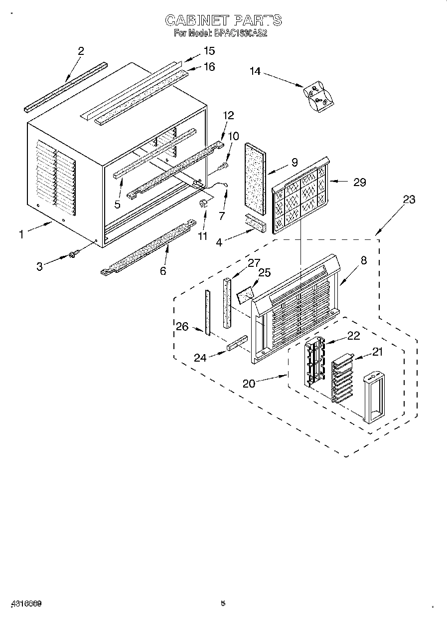 03 - CABINET