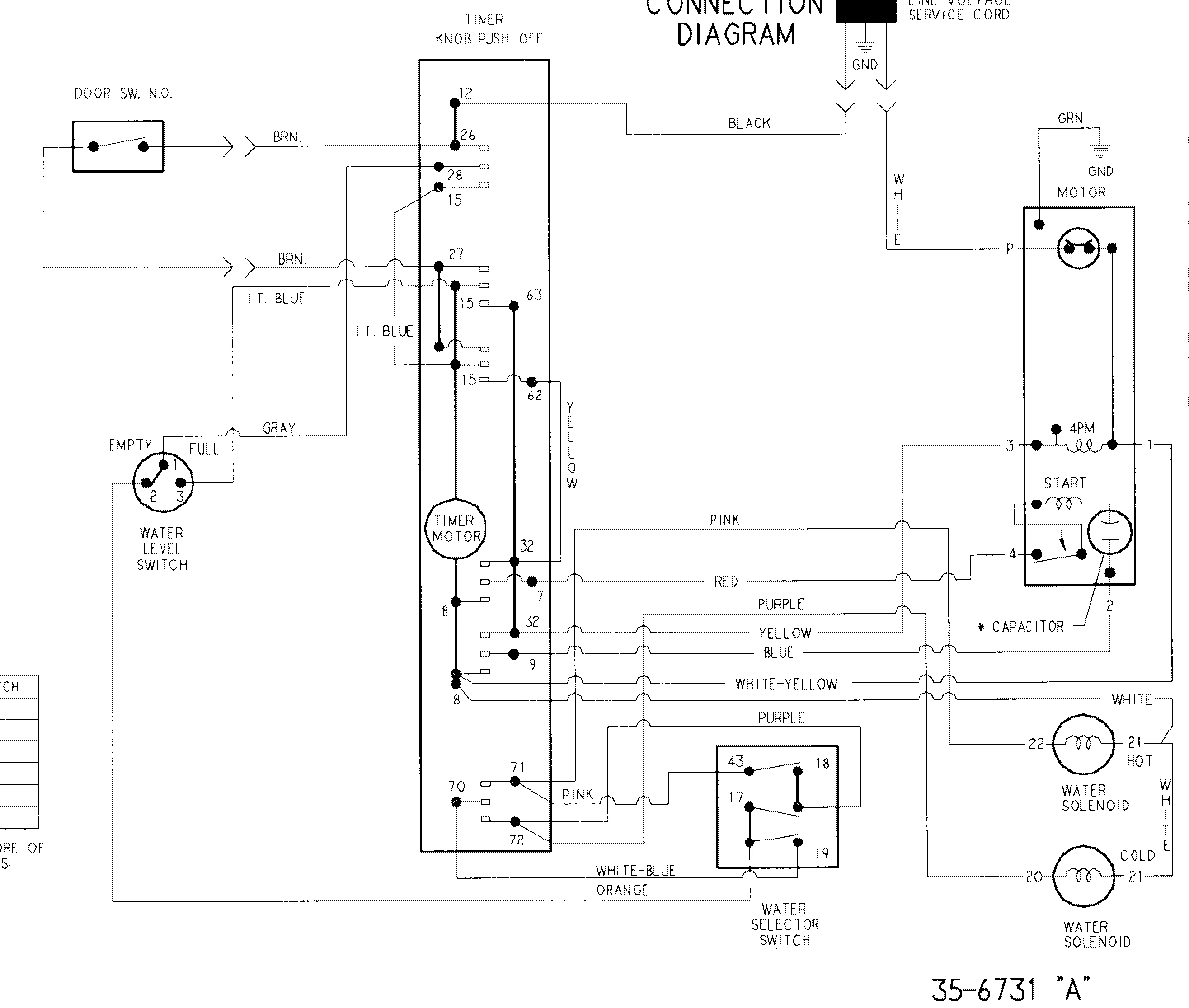 09 - WIRING INFORMATION