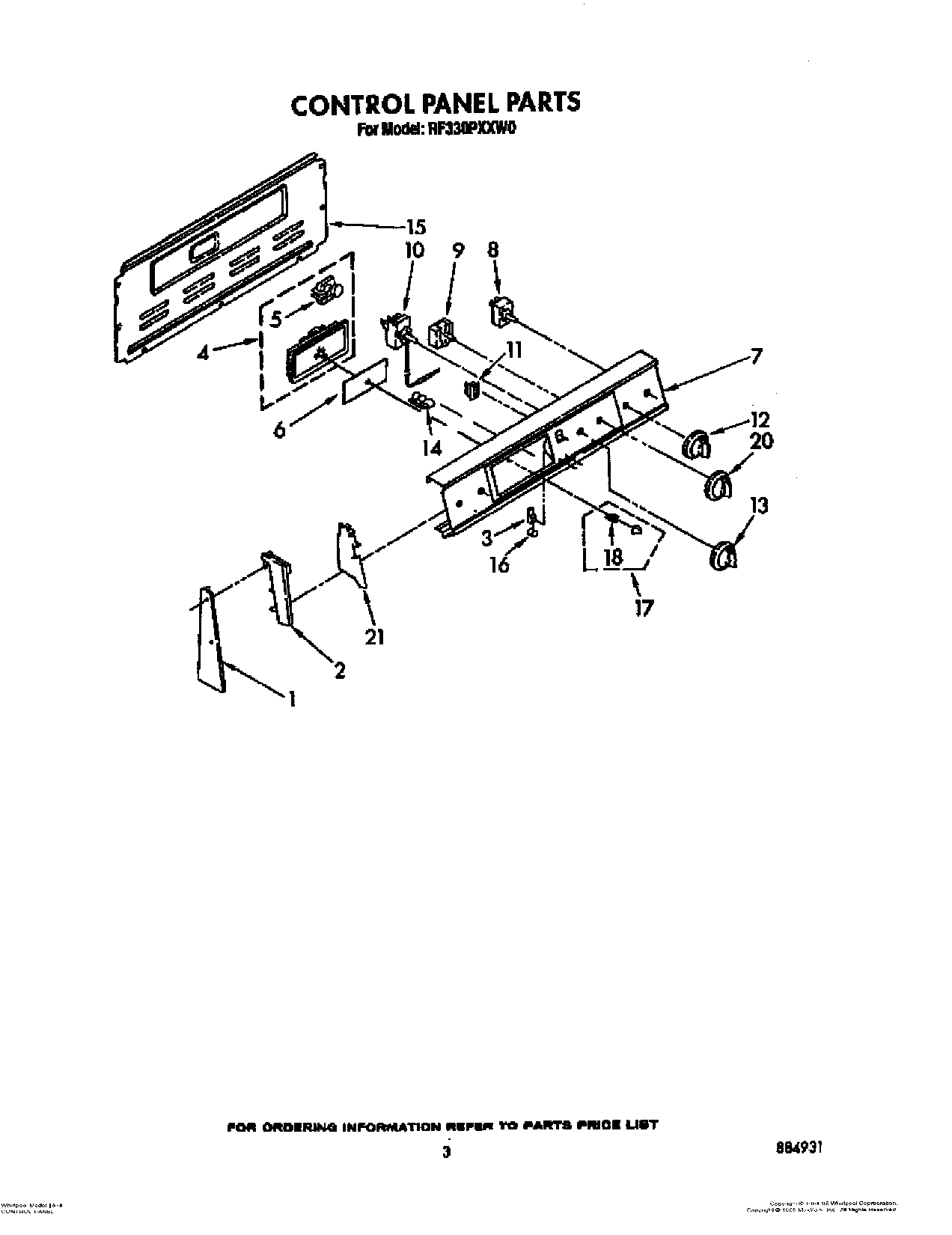 03 - CONTROL PANEL