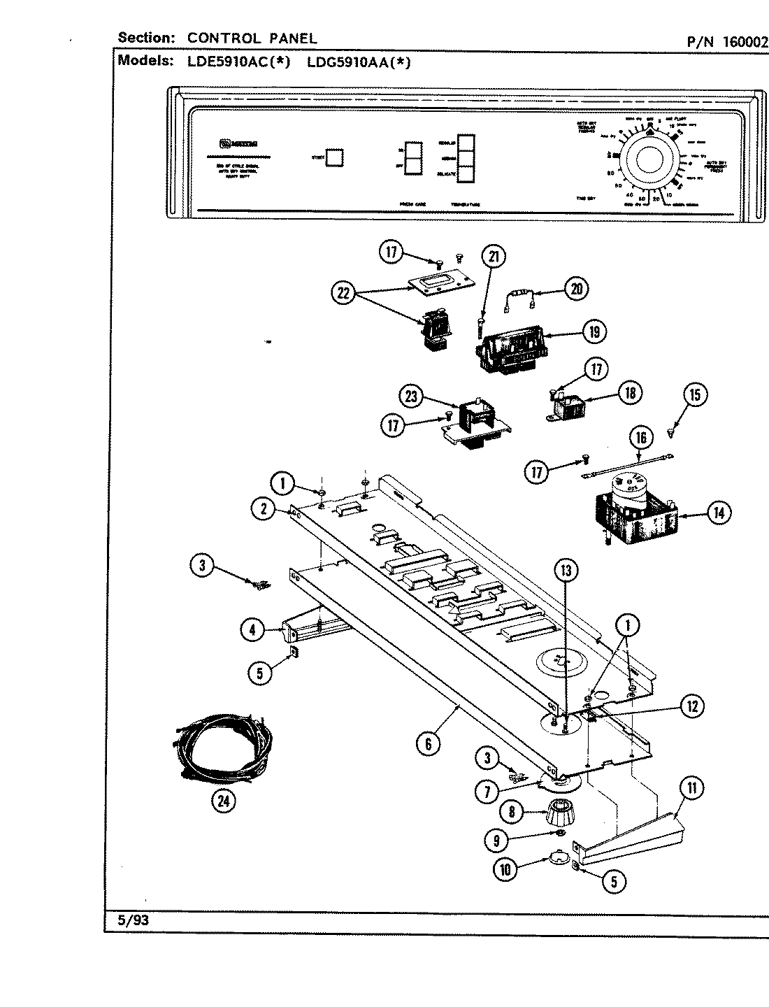 03 - CONTROL PANEL