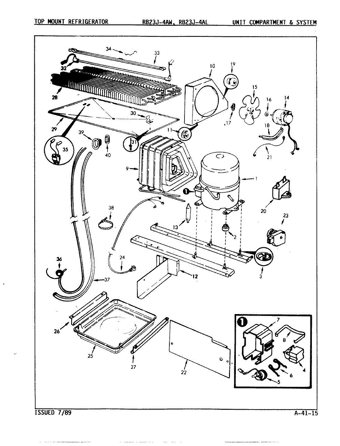 05 - UNIT COMPARTMENT & SYSTEM