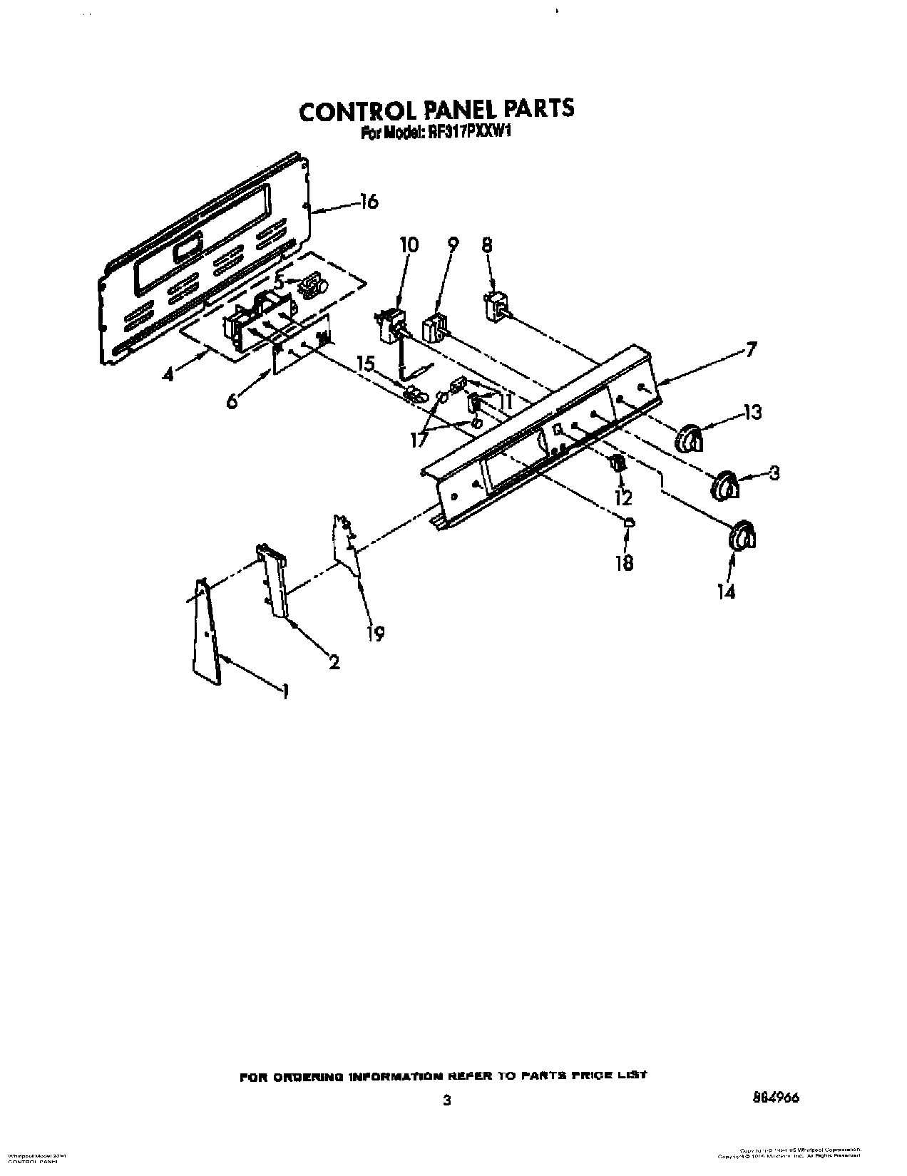 03 - CONTROL PANEL
