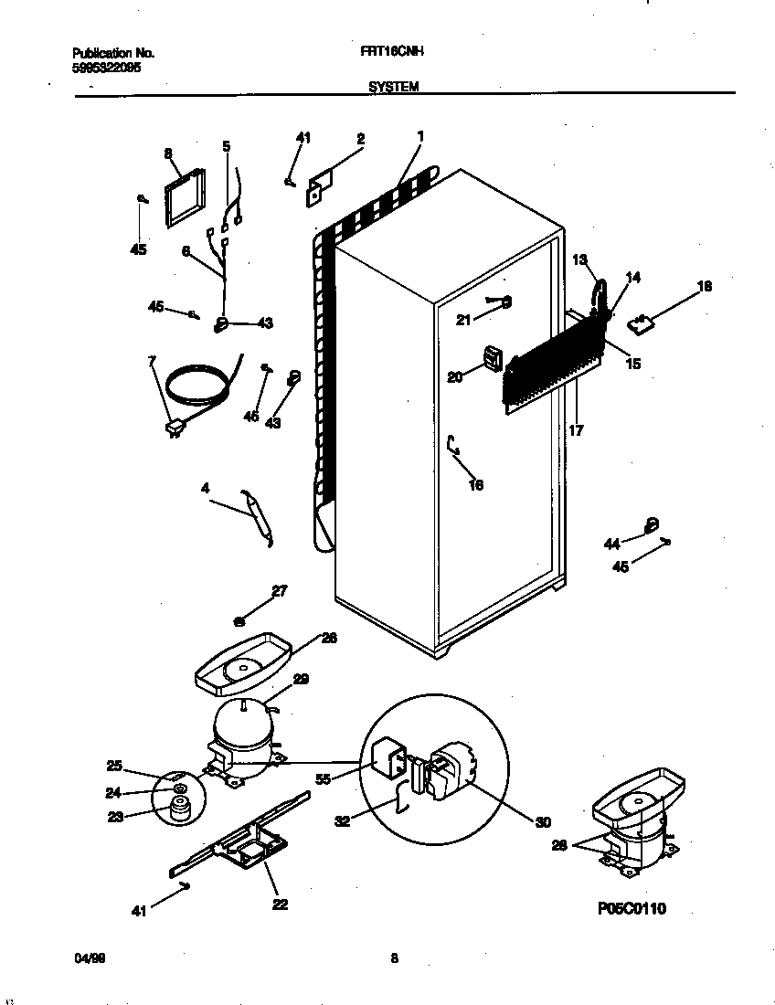 05 - SYSTEM