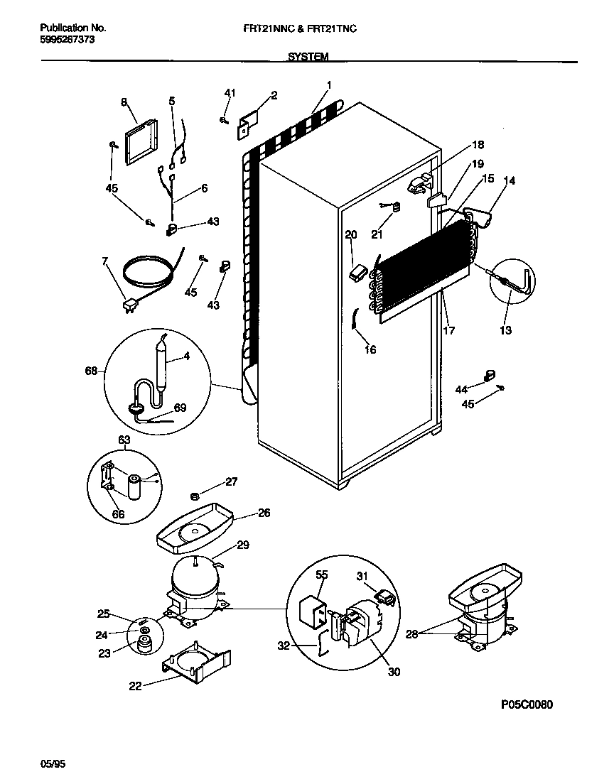 05 - SYSTEM