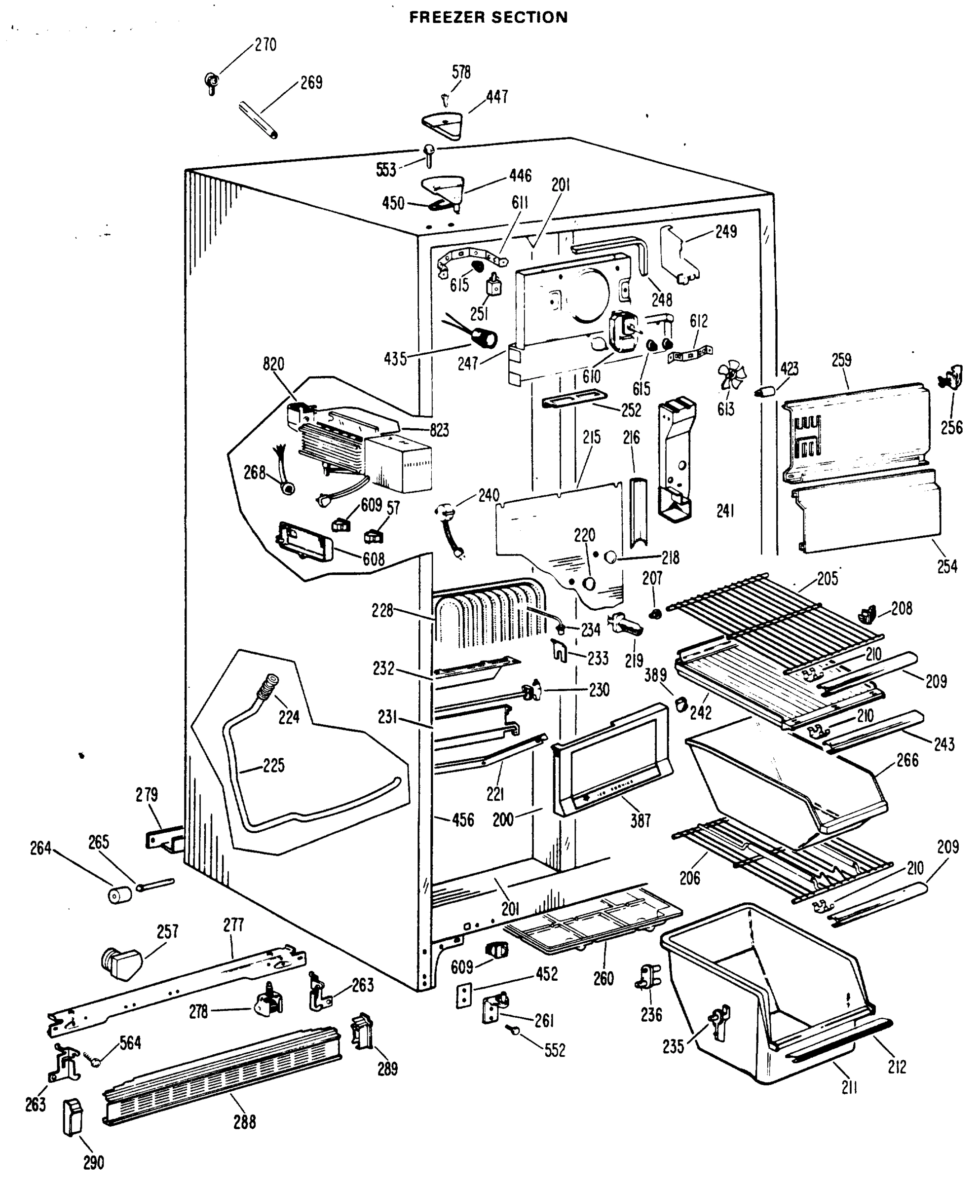 FREEZER SECTION