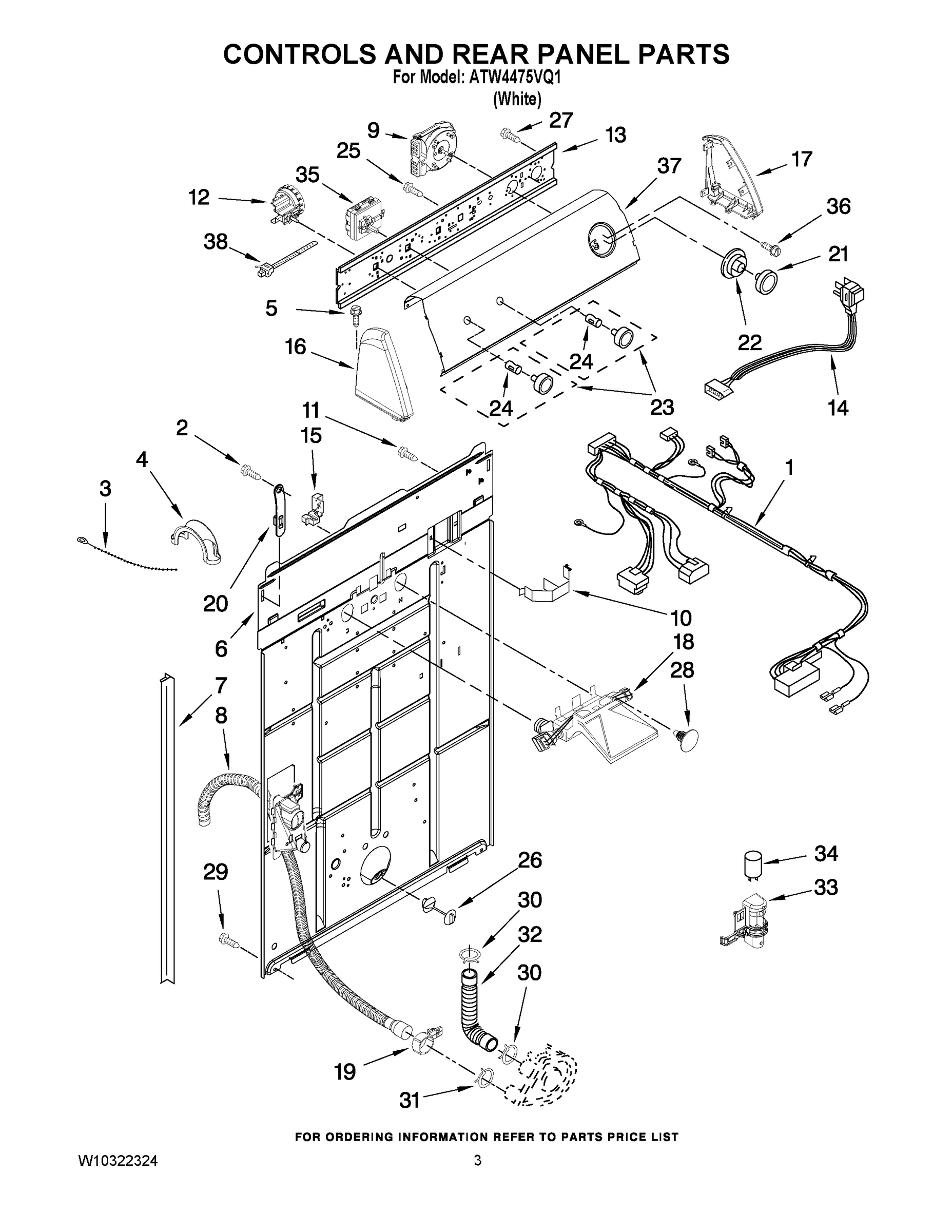 02 - CONTROLS AND REAR PANEL PARTS
