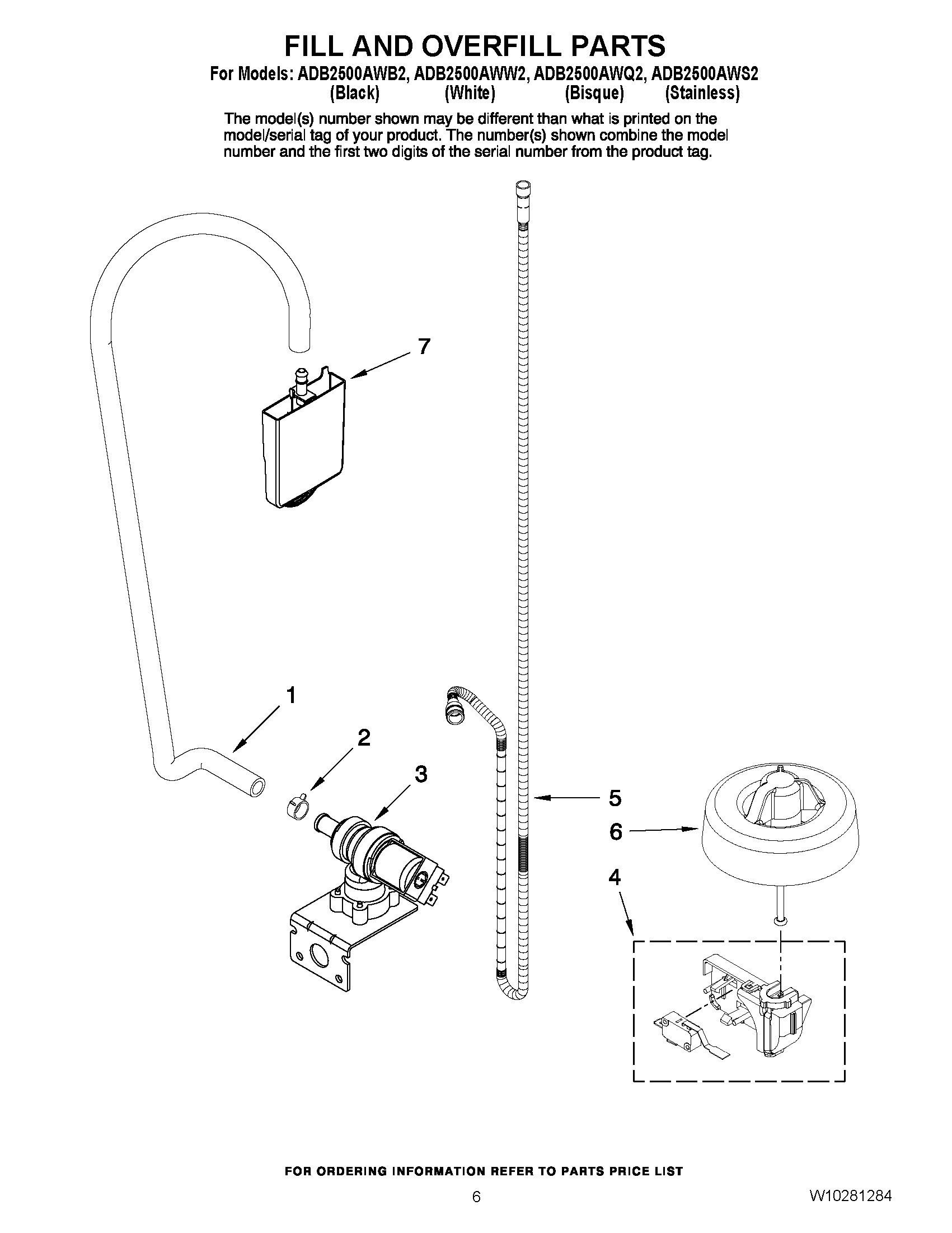06 - FILL AND OVERFILL PARTS