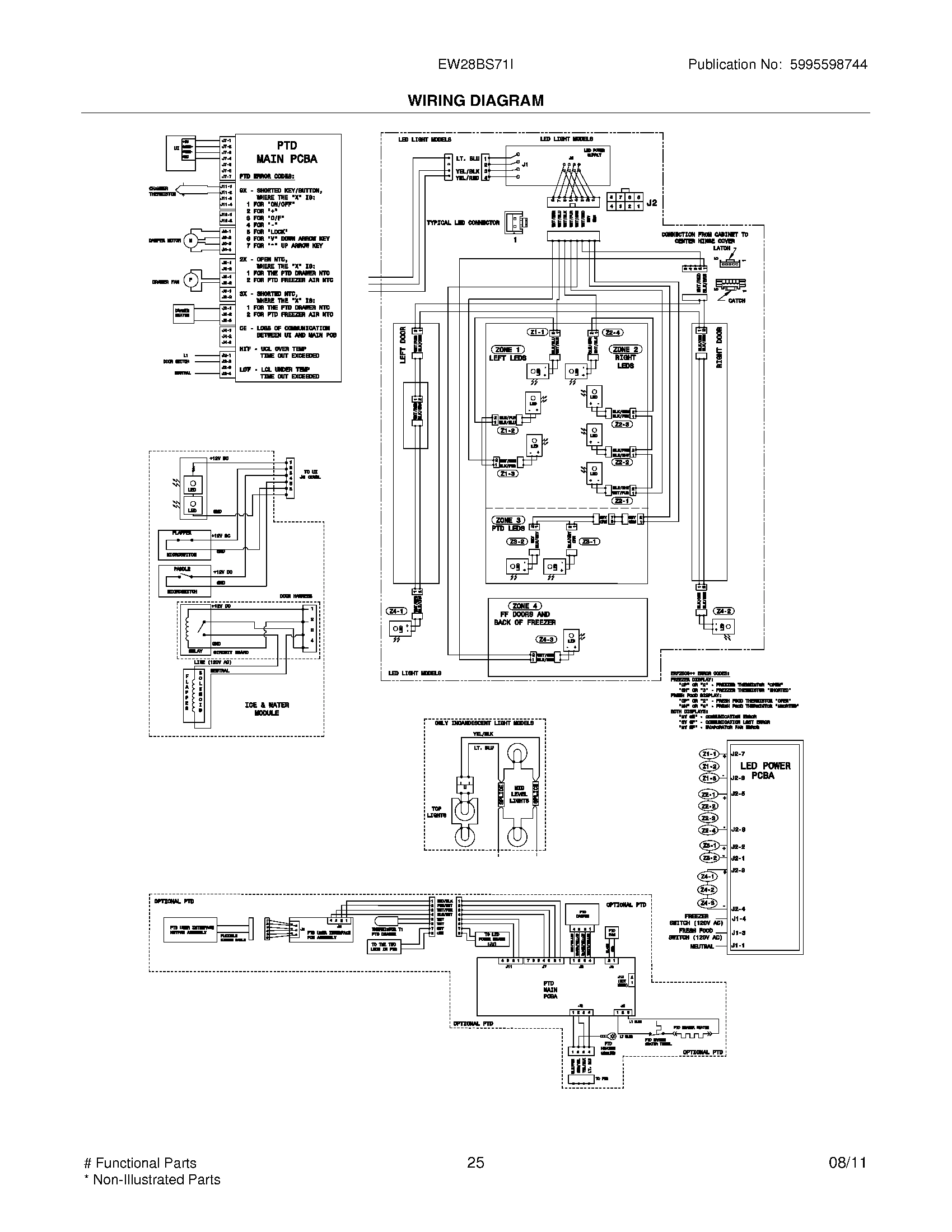 25 - WIRING DIAGRAM