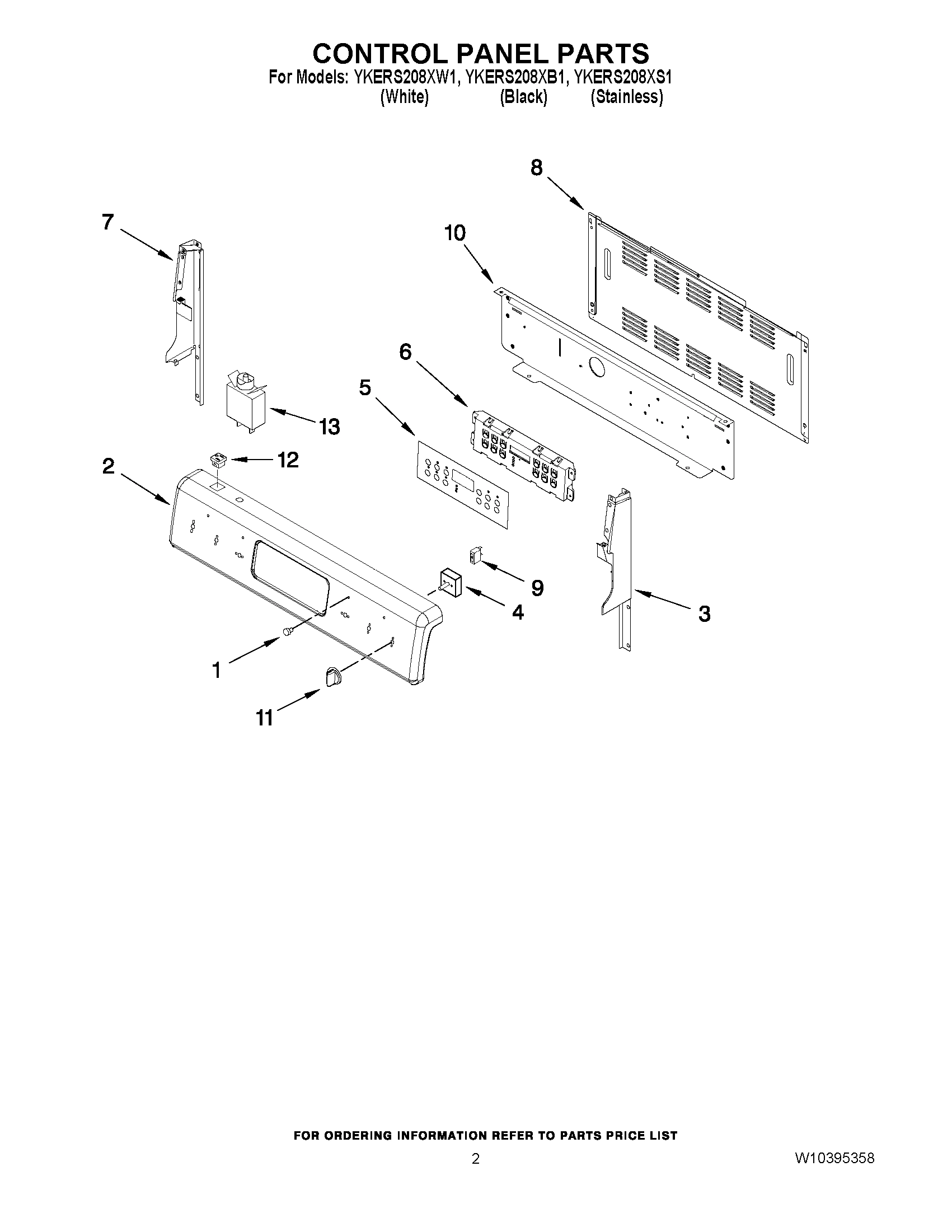 02 - CONTROL PANEL PARTS