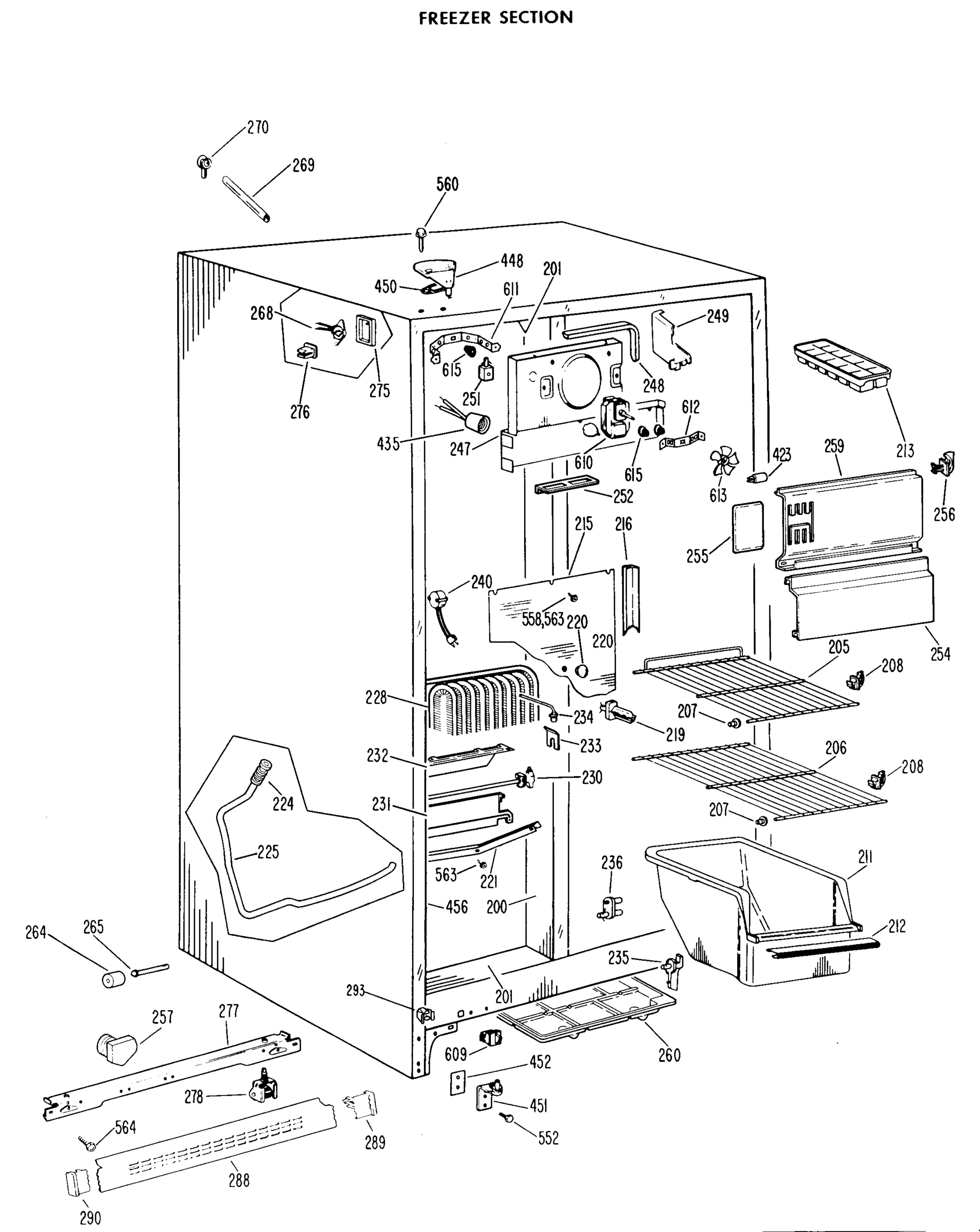 FREEZER SECTION