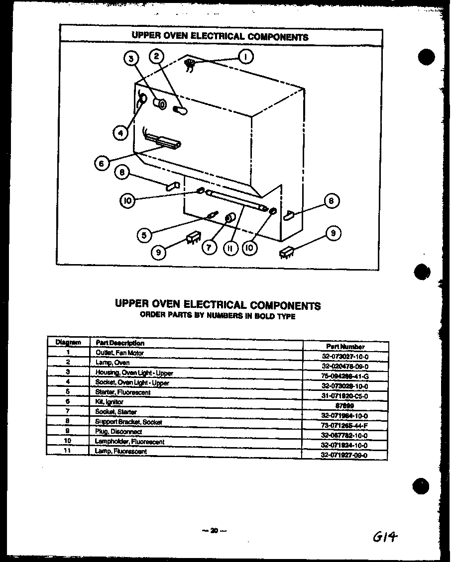08 - UPPER OVEN ELECTRICAL COMPONENTS