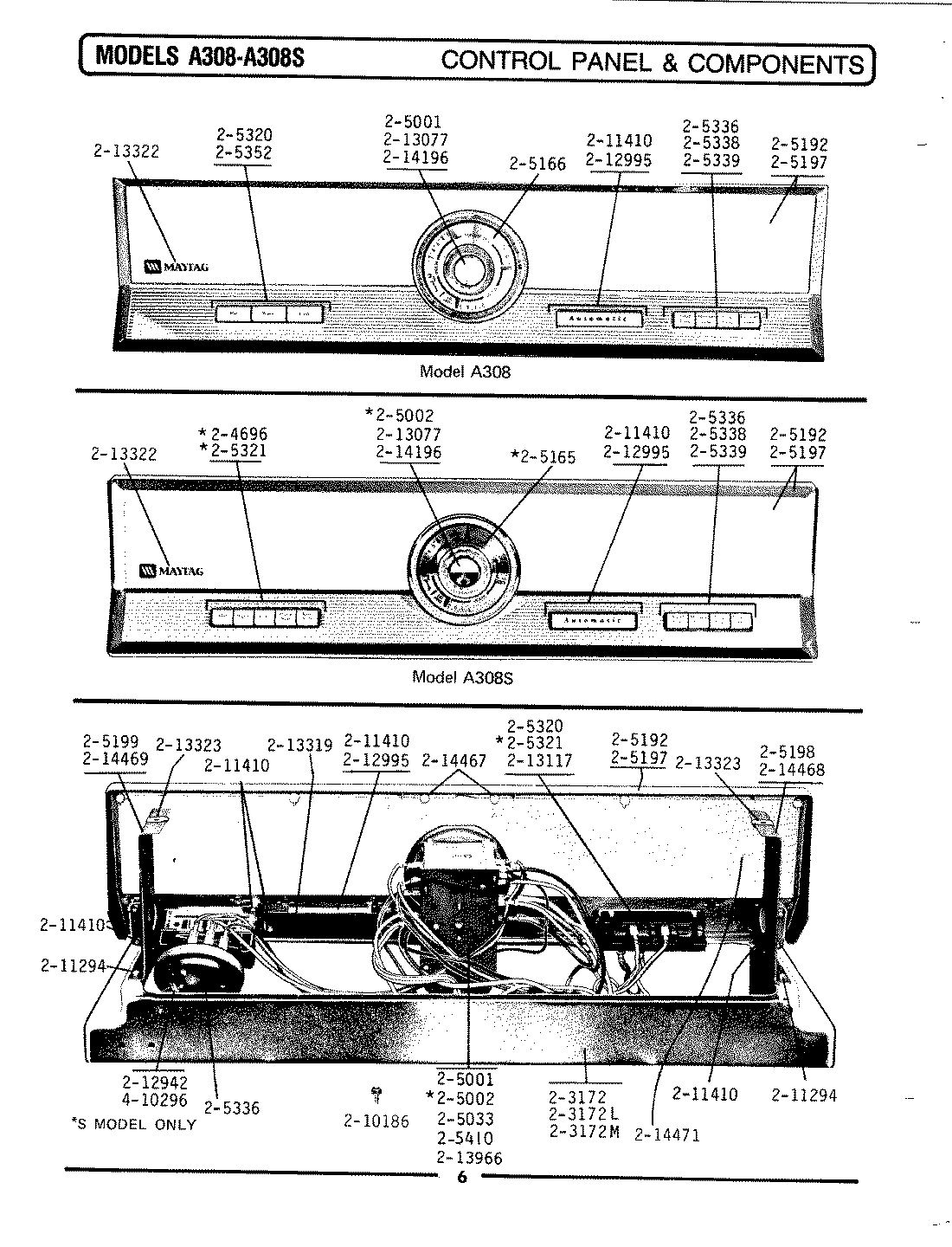 03 - CONTROL PANEL & COMPONENTS