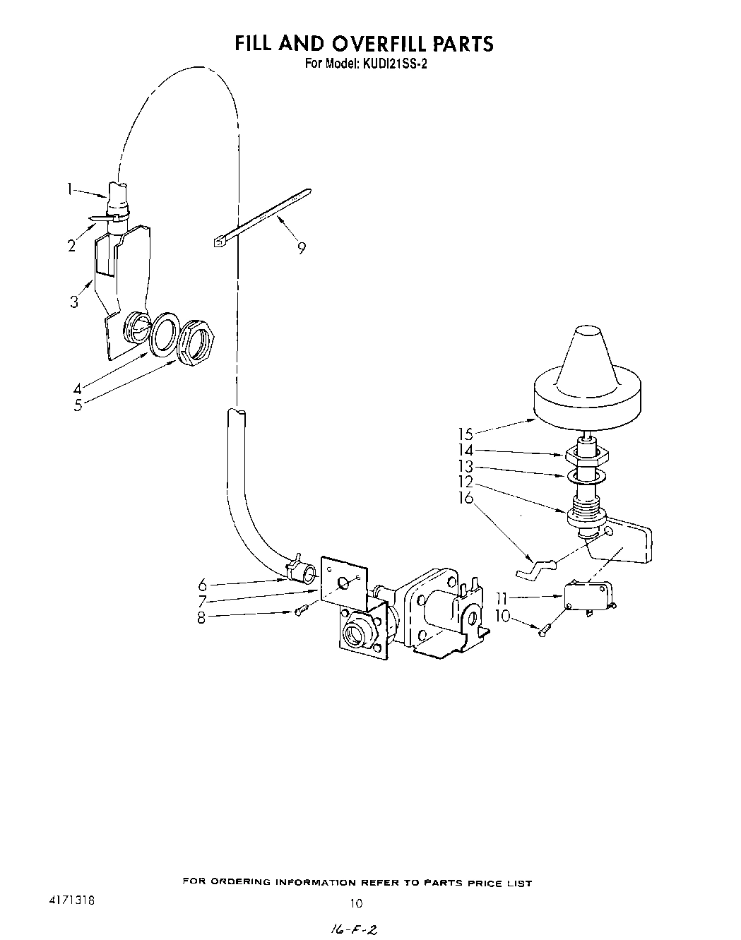 08 - FILL AND OVERFILL