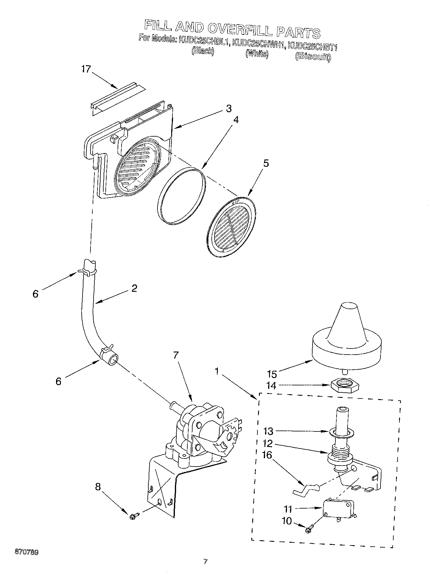 06 - FILL AND OVERFILL
