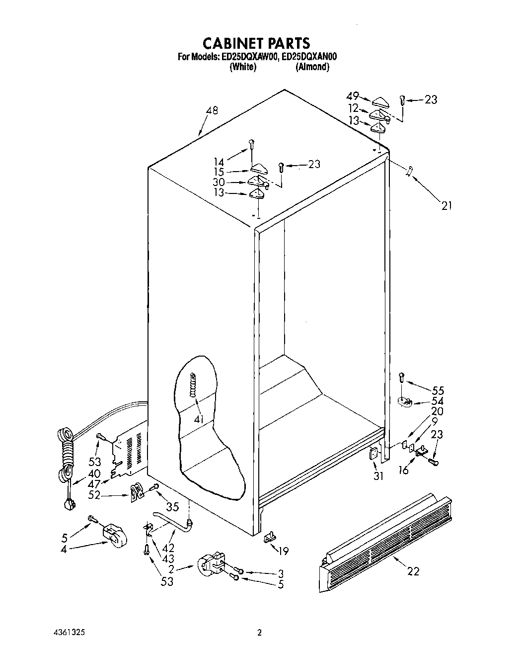 02 - CABINET