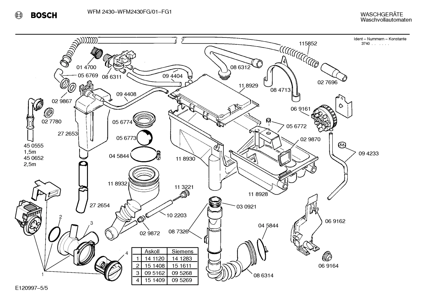 Diagram 5