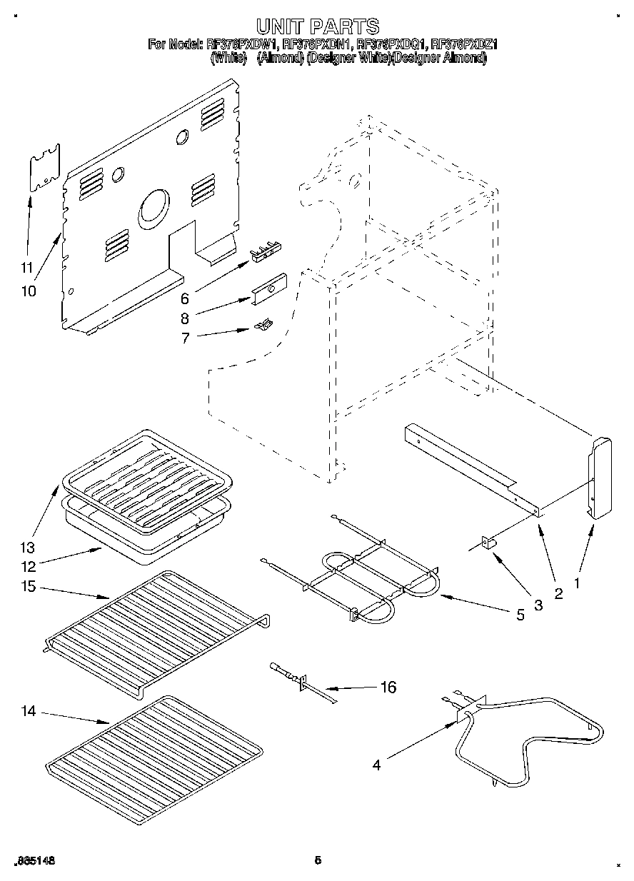 04 - UNIT