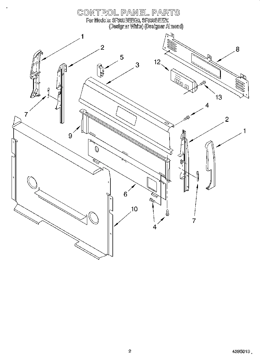02 - CONTROL PANEL