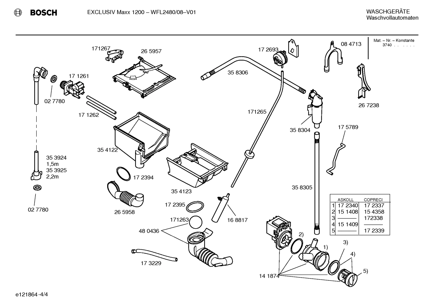 Diagram 4