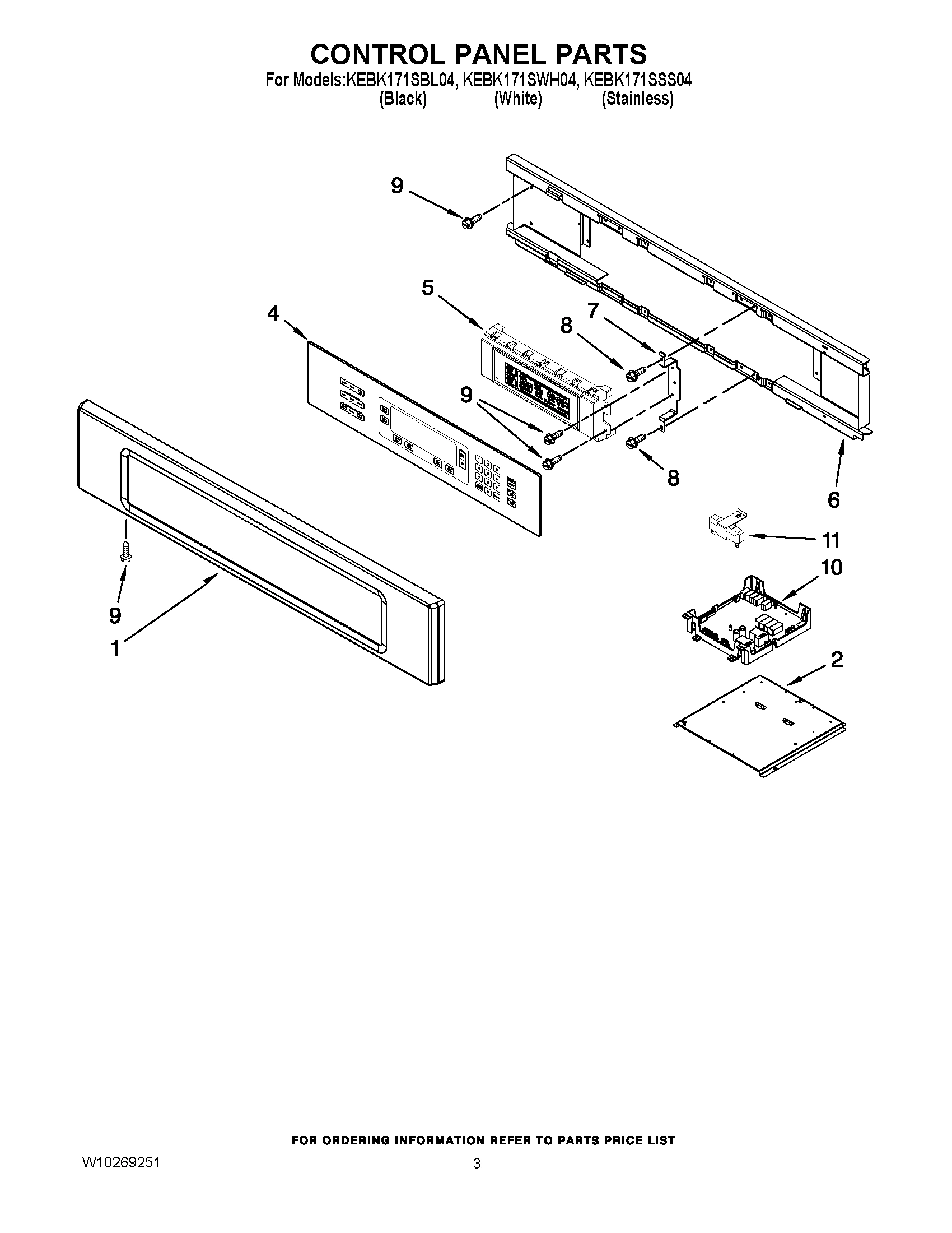 02 - CONTROL PANEL PARTS