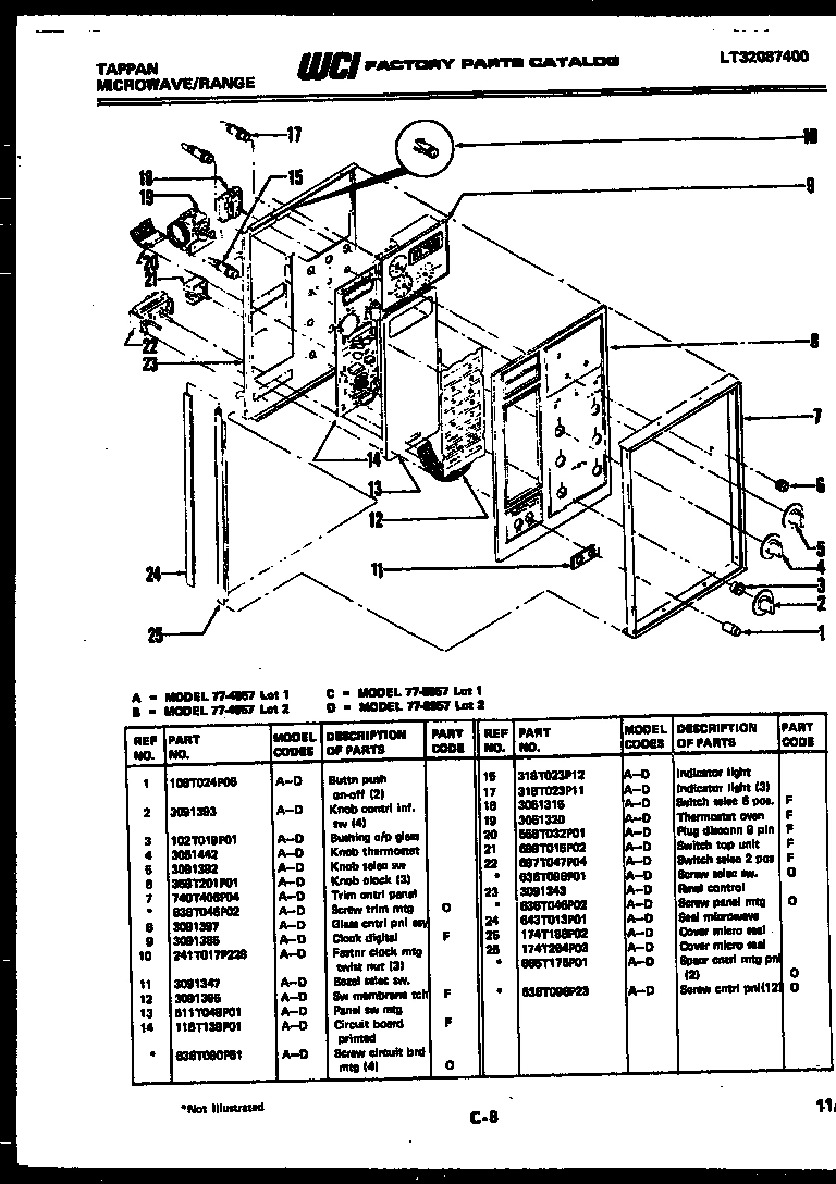 07 - CONTROL PANEL