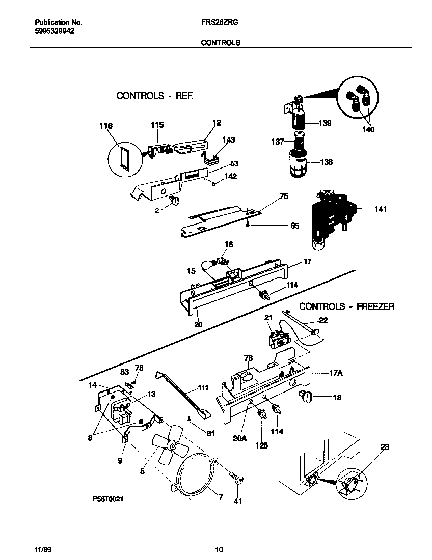06 - CONTROLS