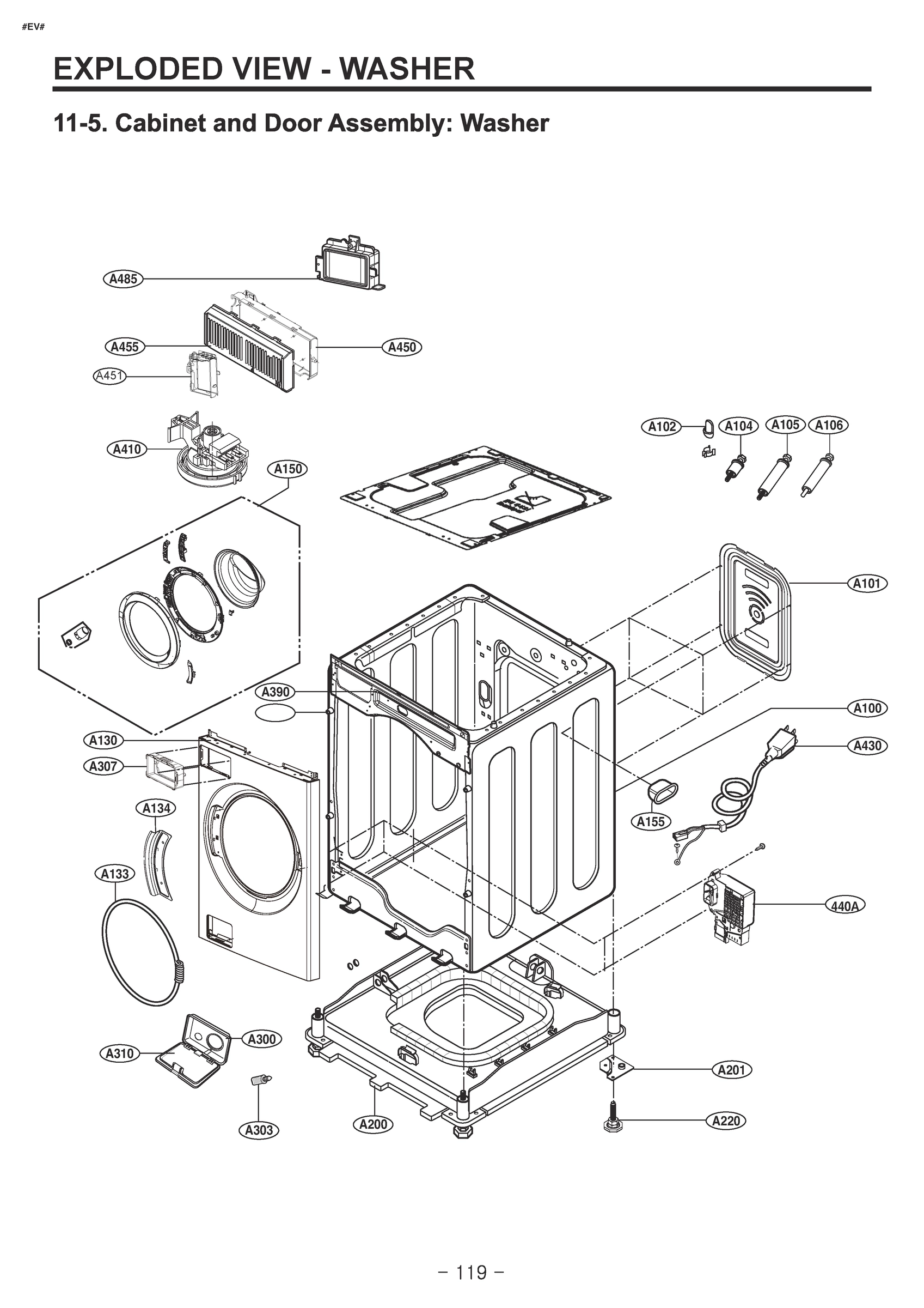 DIAGRAM 4