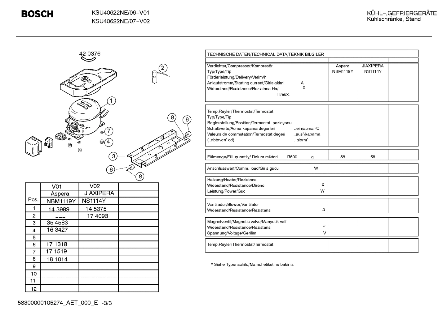 Diagram 3