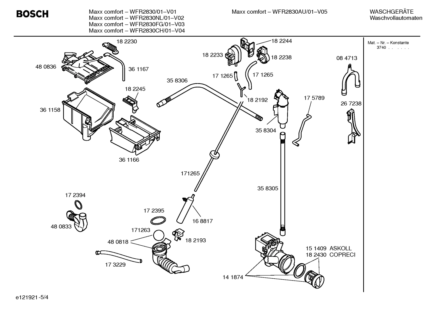 Diagram 4