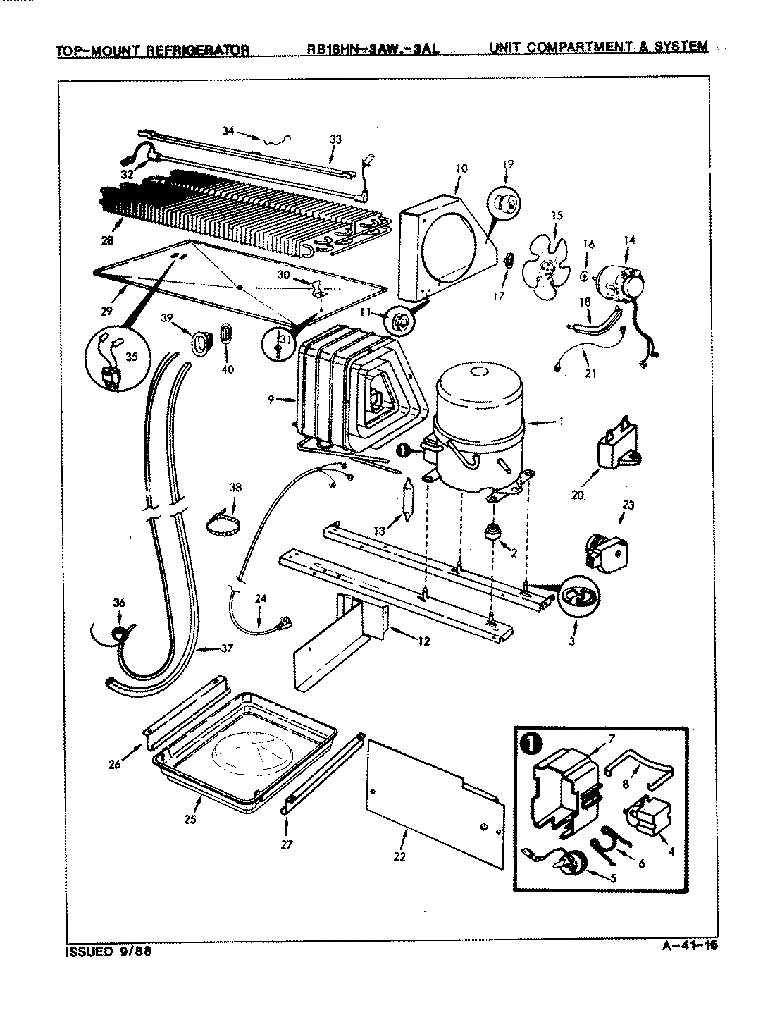 03 - UNIT COMPARTMENT & SYSTEM
