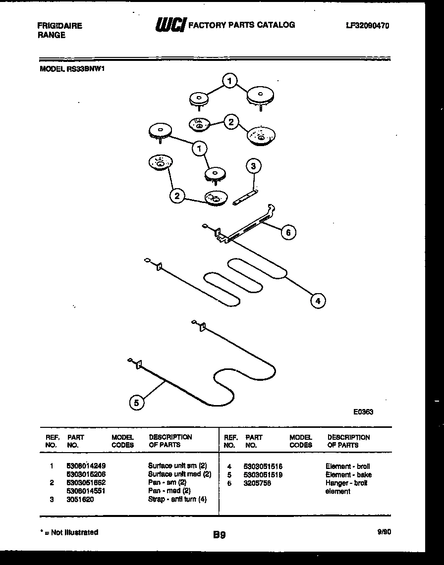 05 - BROILER PARTS