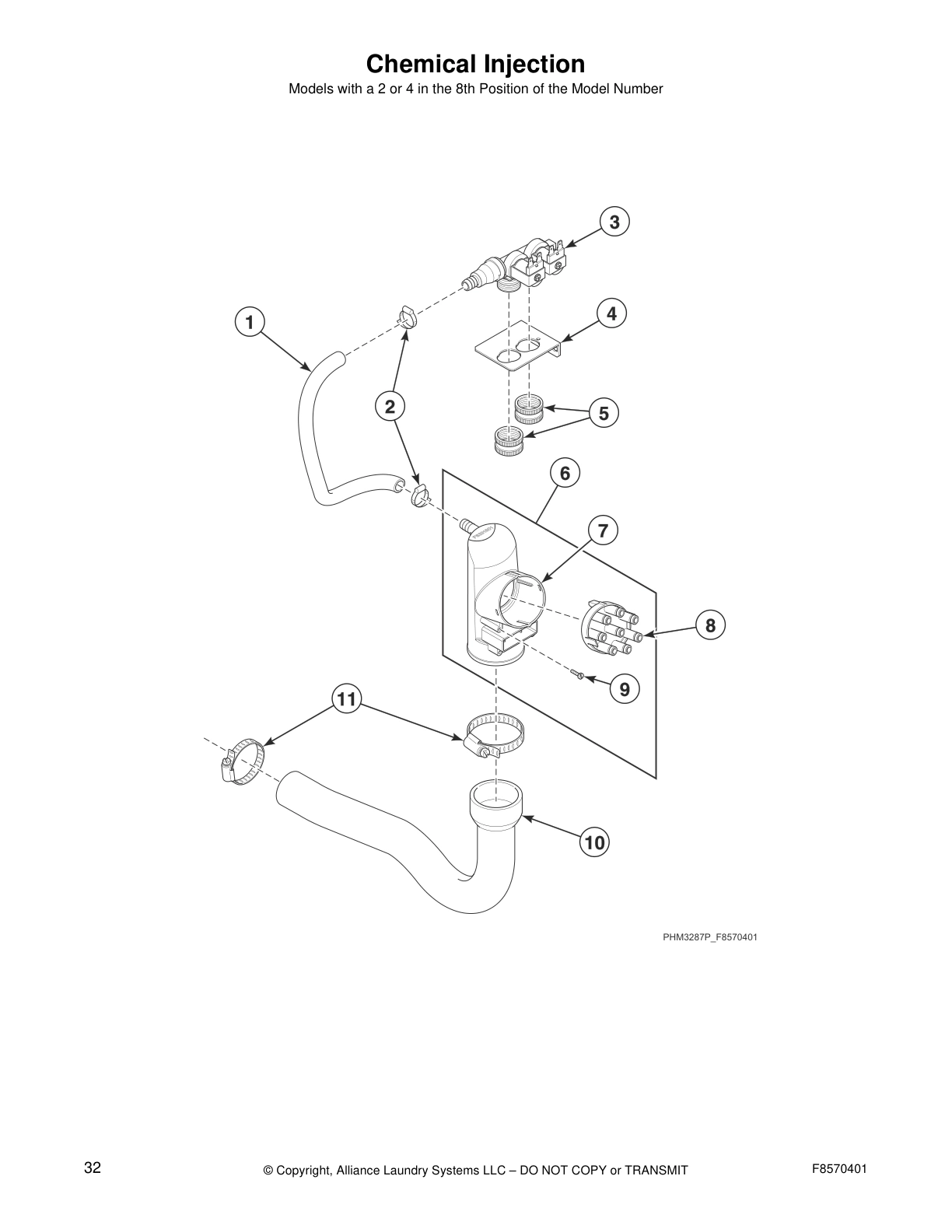 Chemical Injection