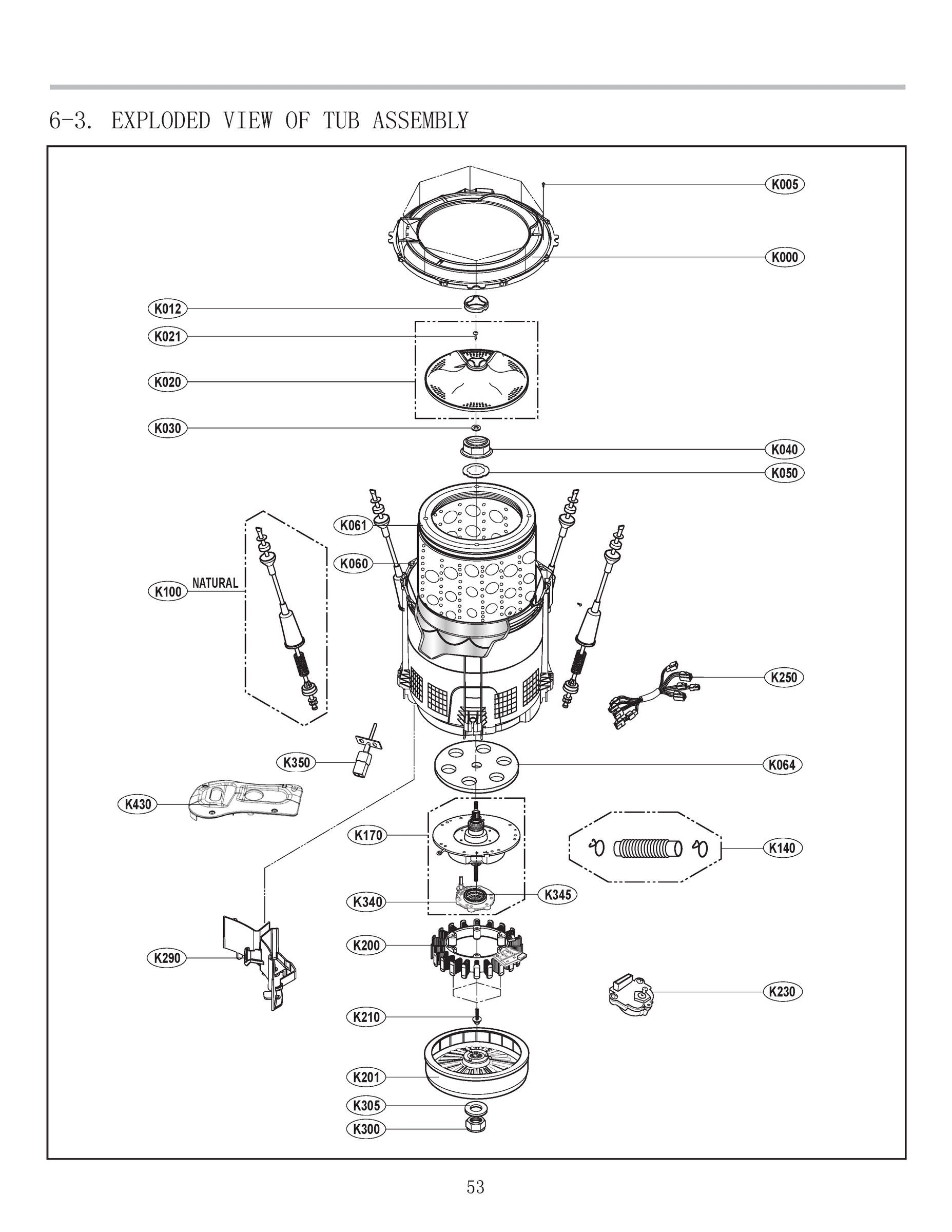 DIAGRAM 3
