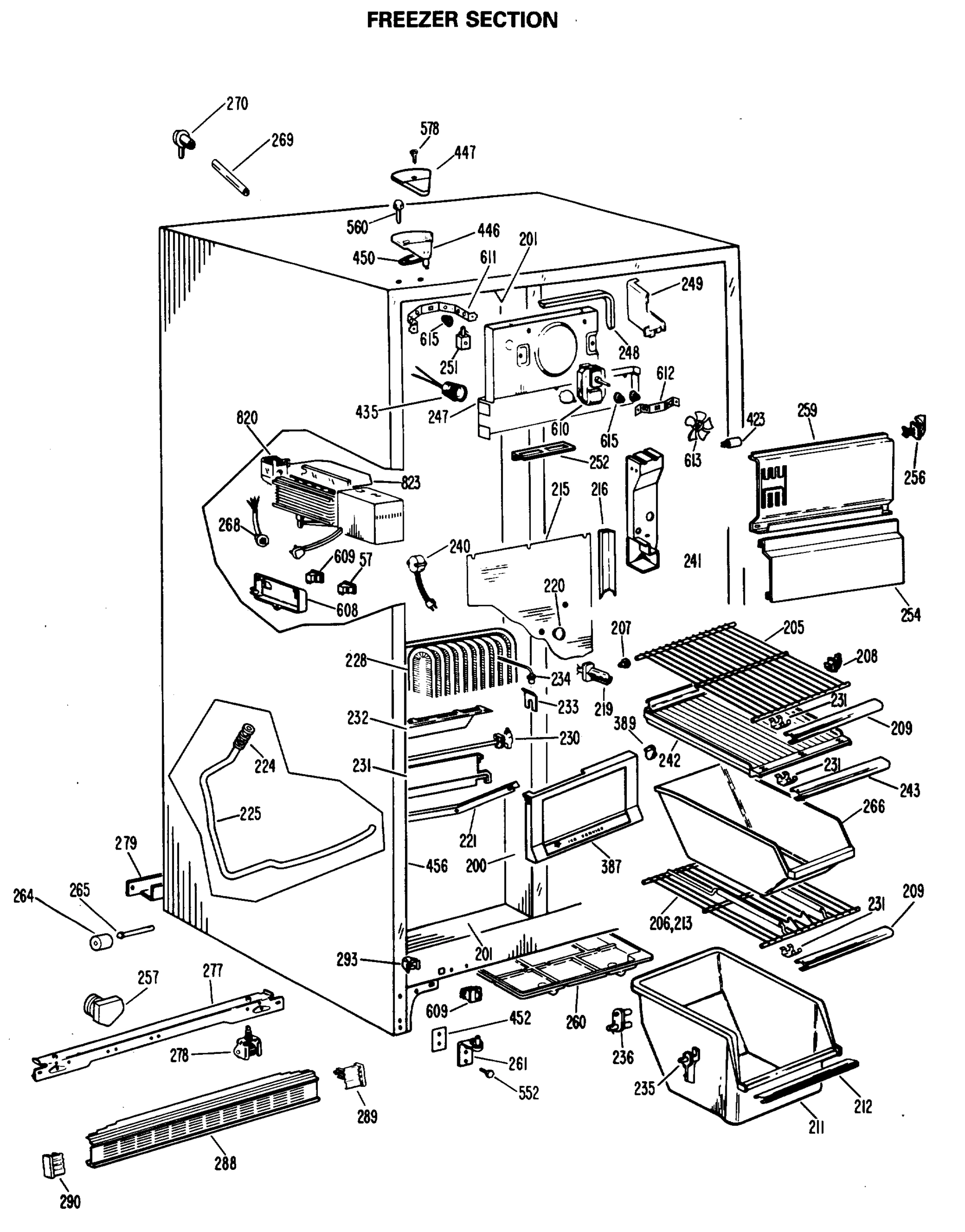 FREEZER SECTION