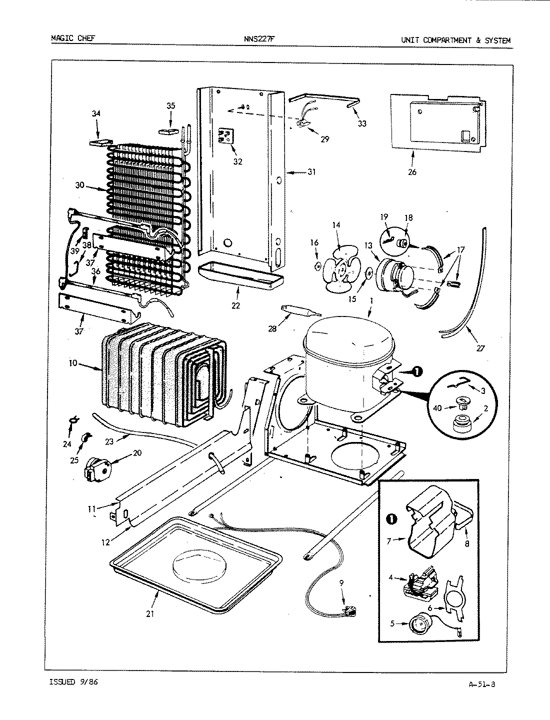 03 - UNIT COMPARTMENT & SYSTEM