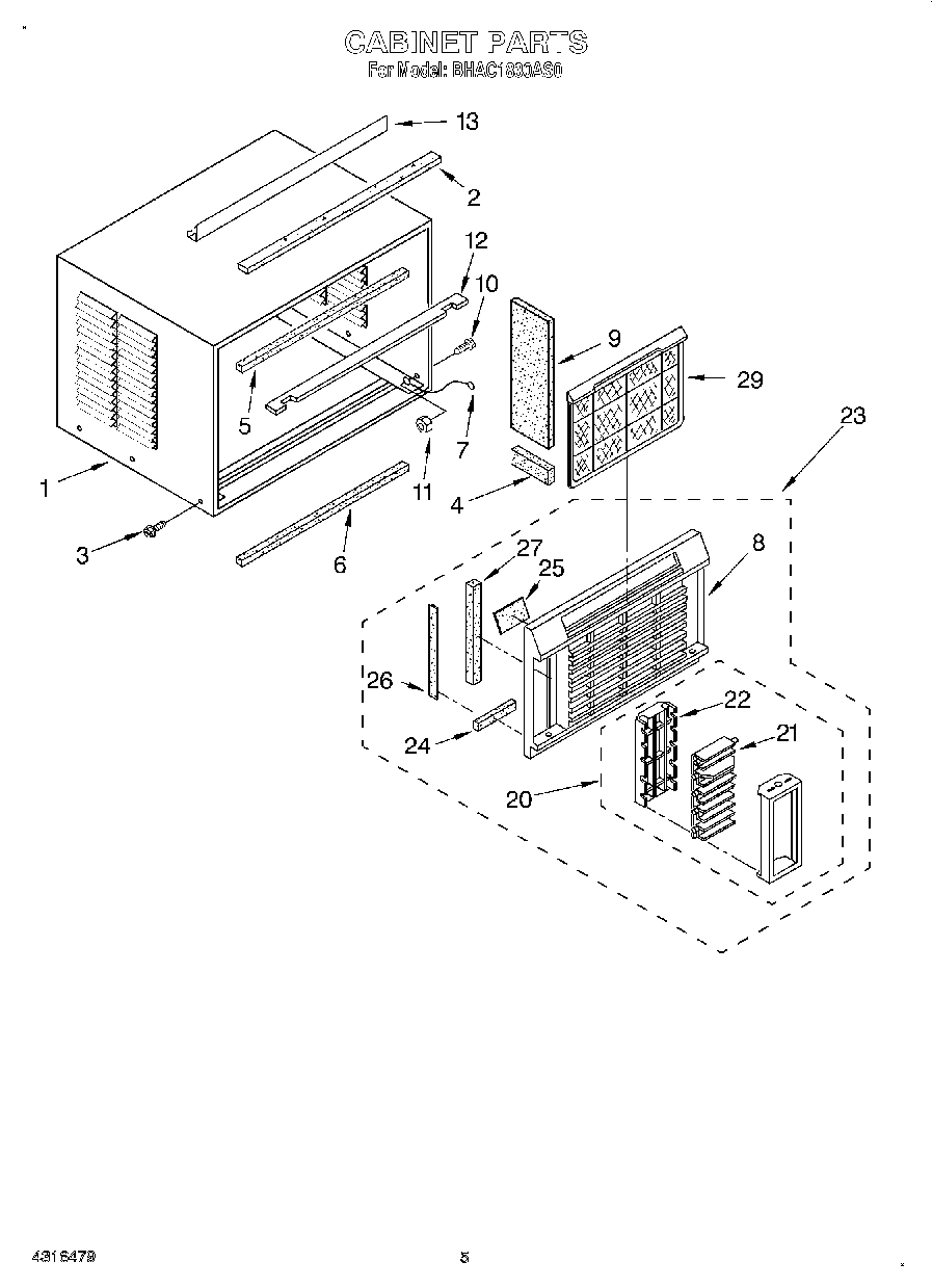 03 - CABINET