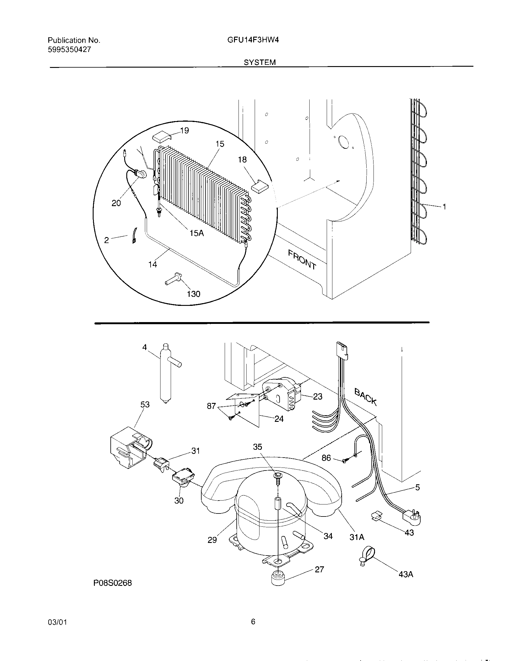 07 - SYSTEM