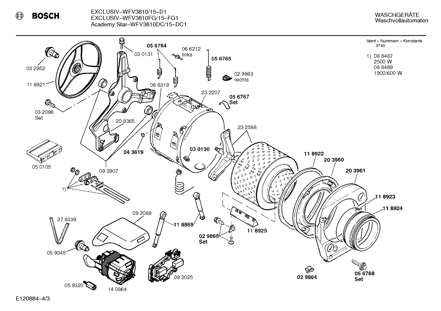 Diagram 3