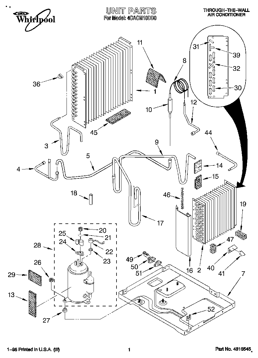 01 - UNIT, LITERATURE