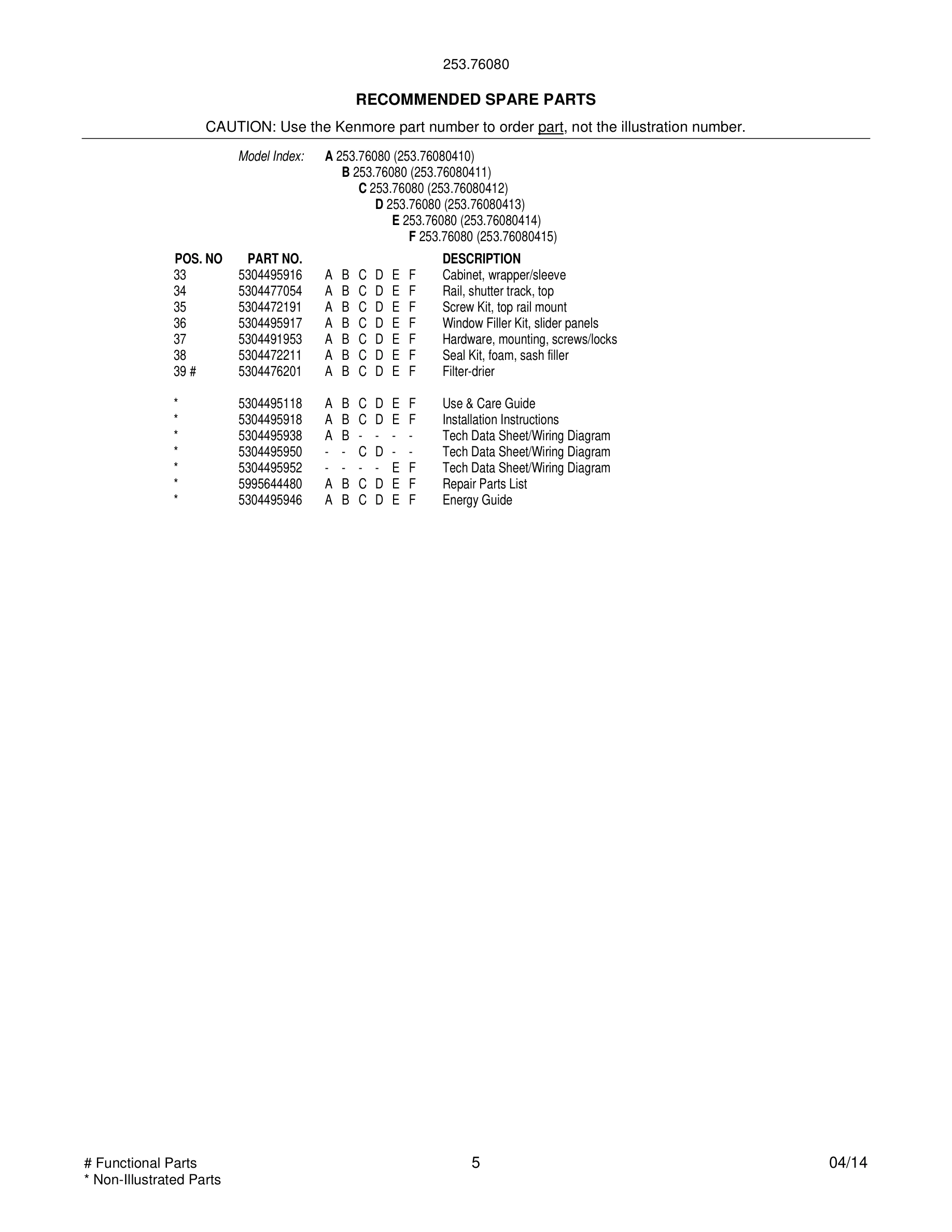 05 - WIRING DIAGRAM