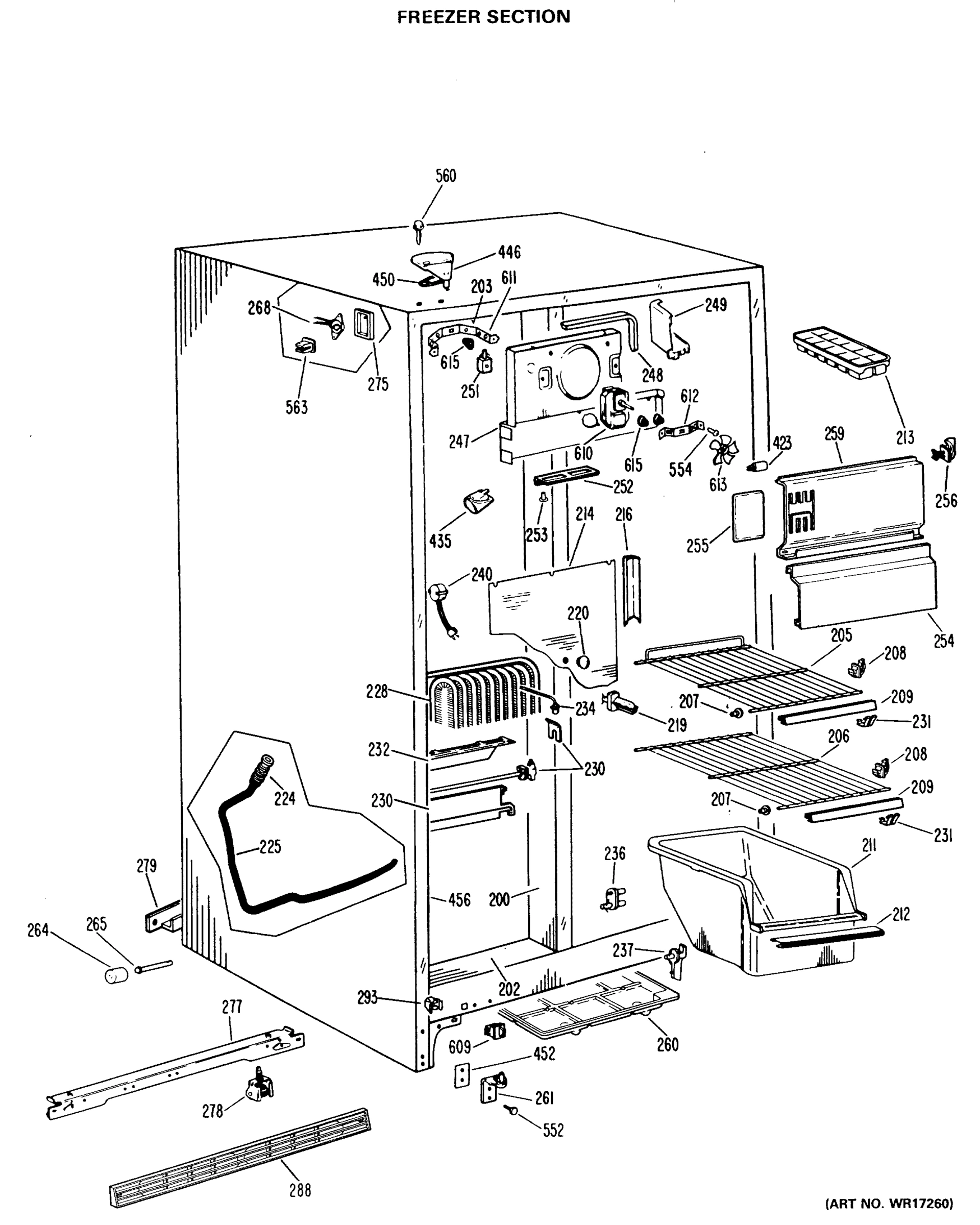 FREEZER SECTION