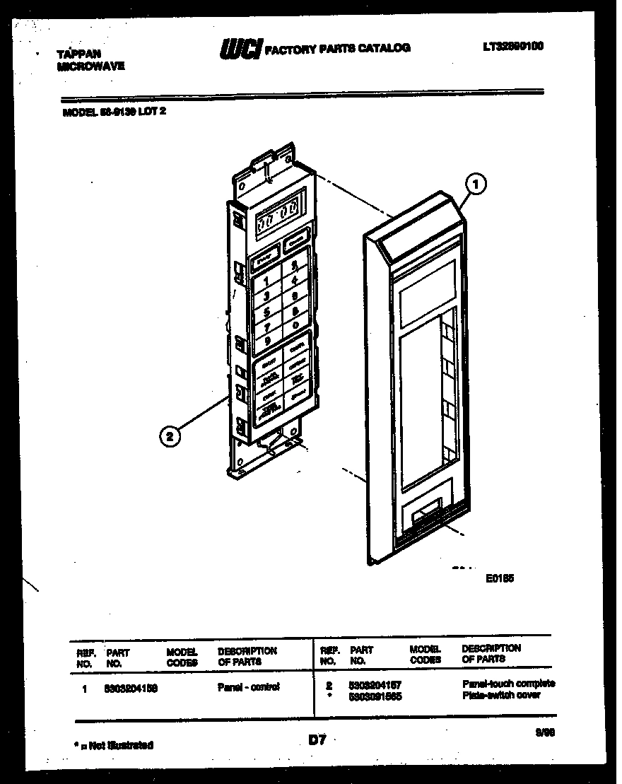 02 - CONTROL PANEL