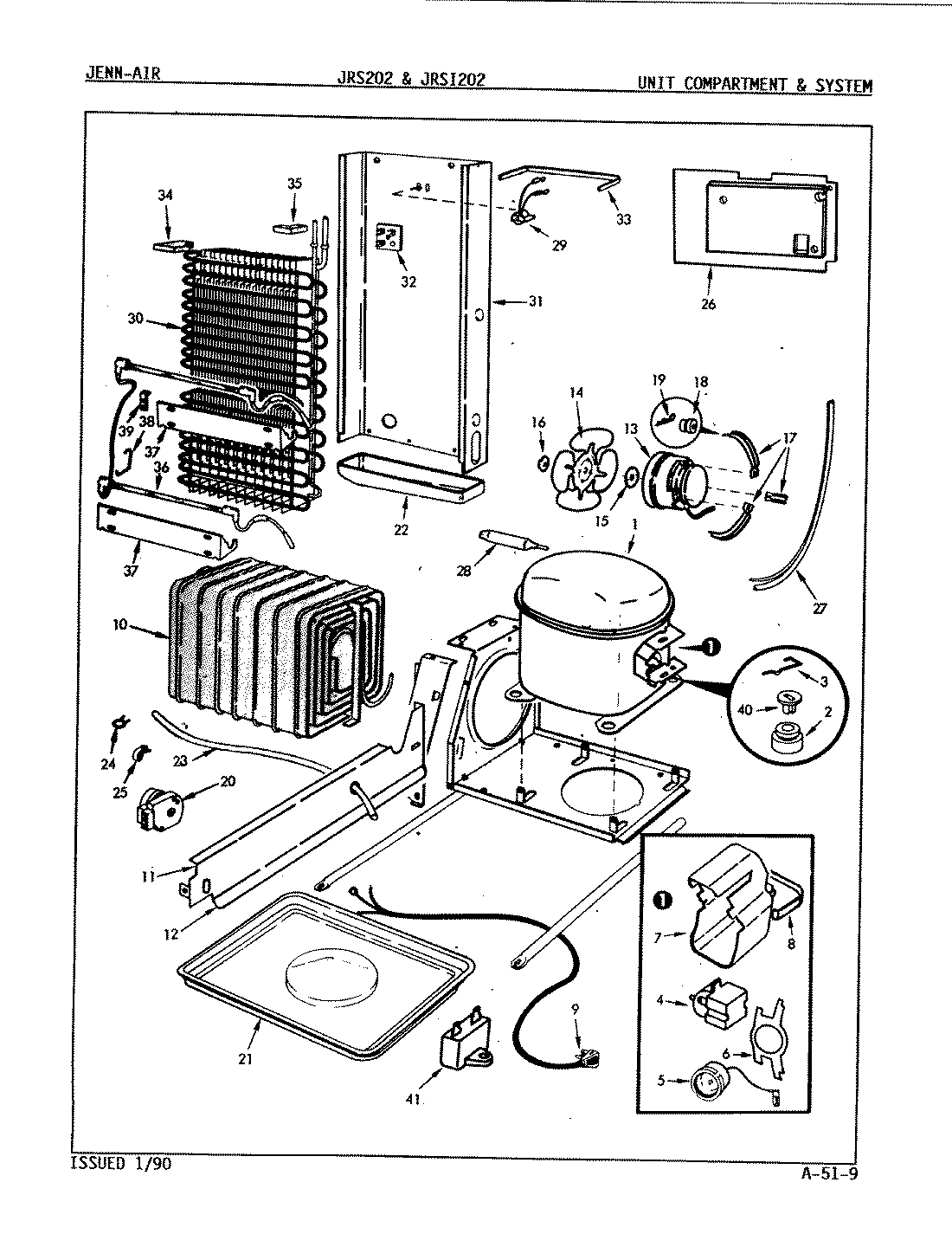 05 - UNIT COMPARTMENT & SYSTEM