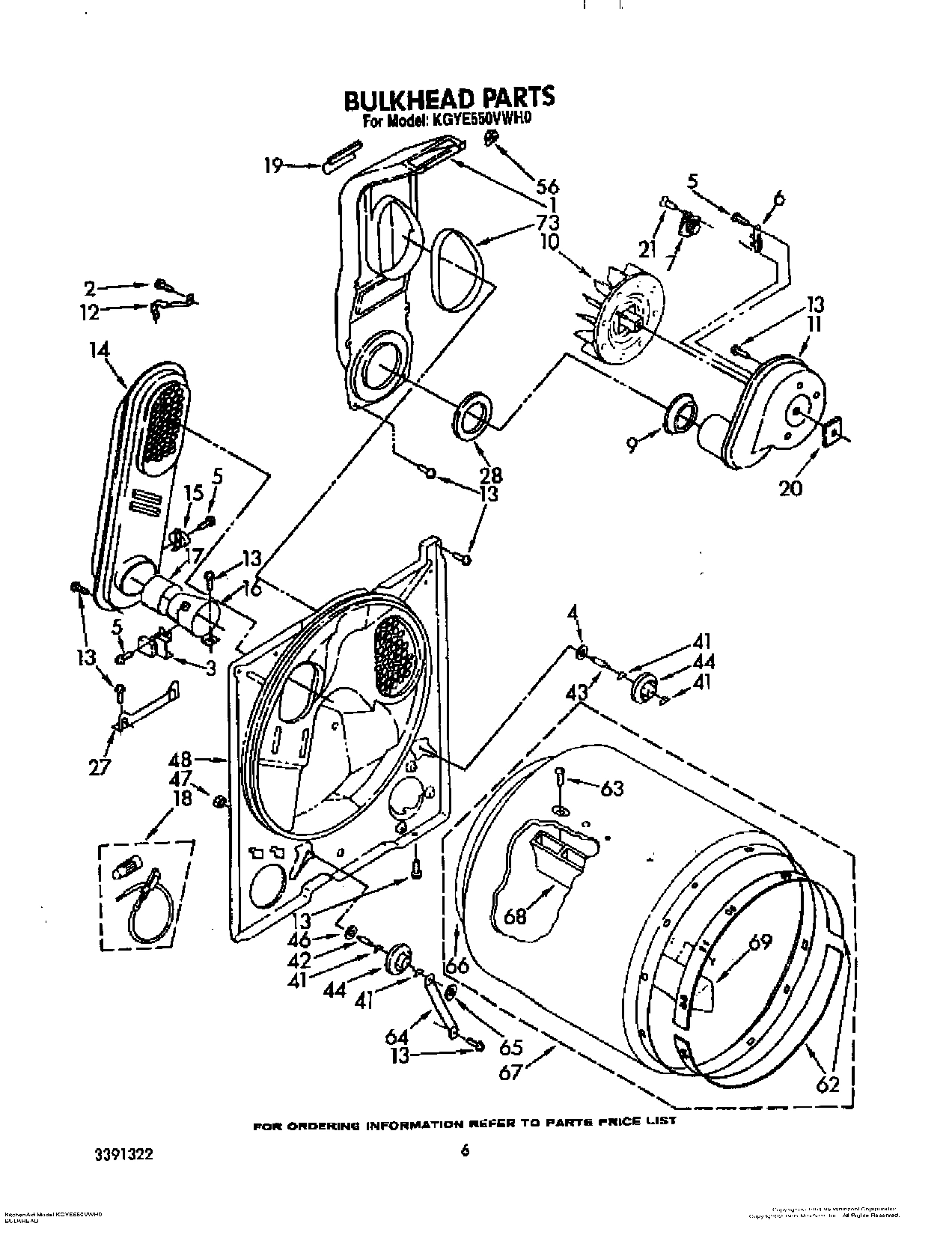04 - BULKHEAD