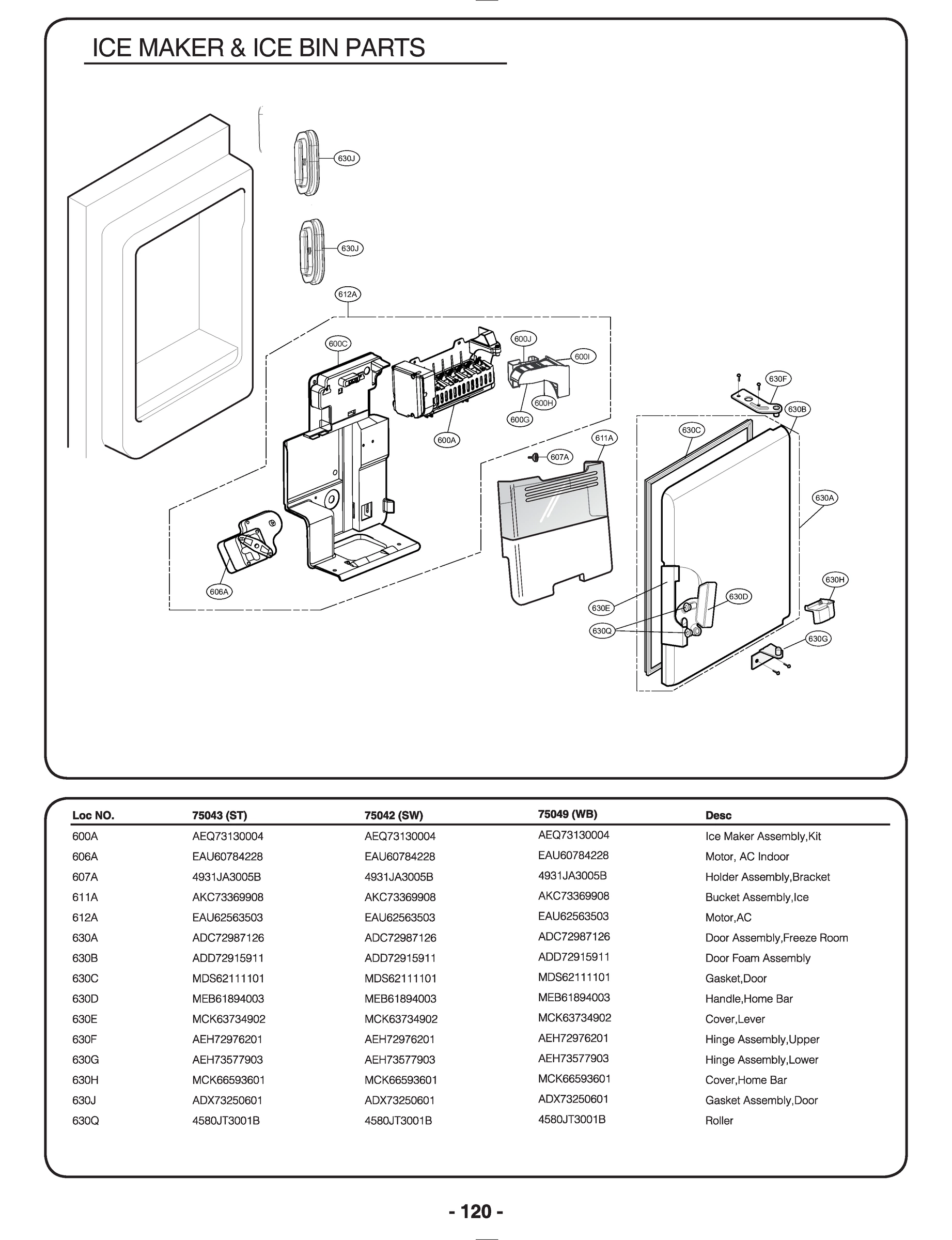 ICEMAKER & ICE BIN PARTS