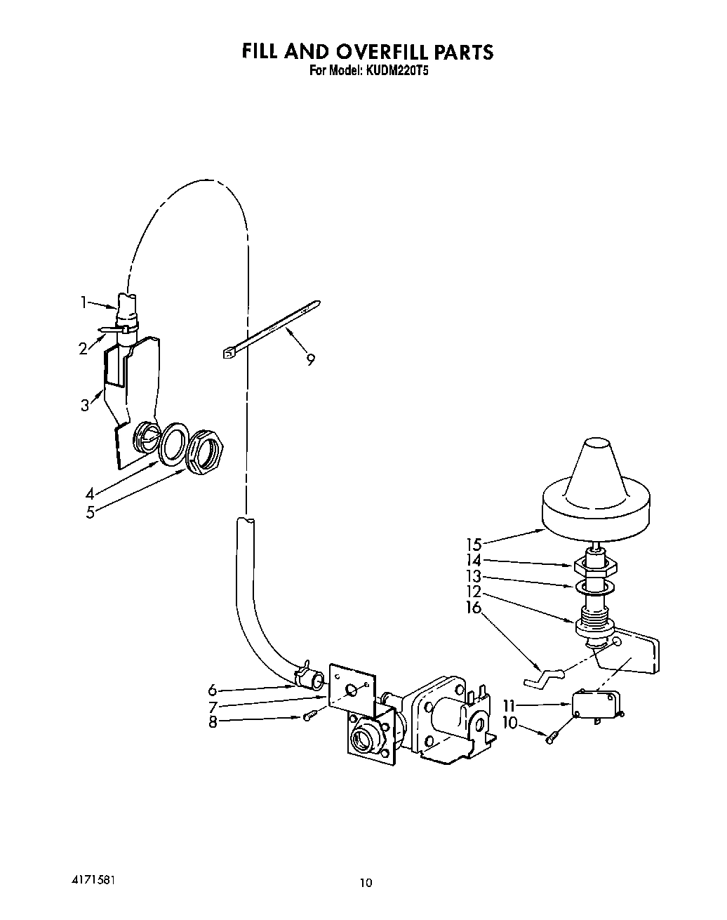 08 - FILL AND OVERFILL