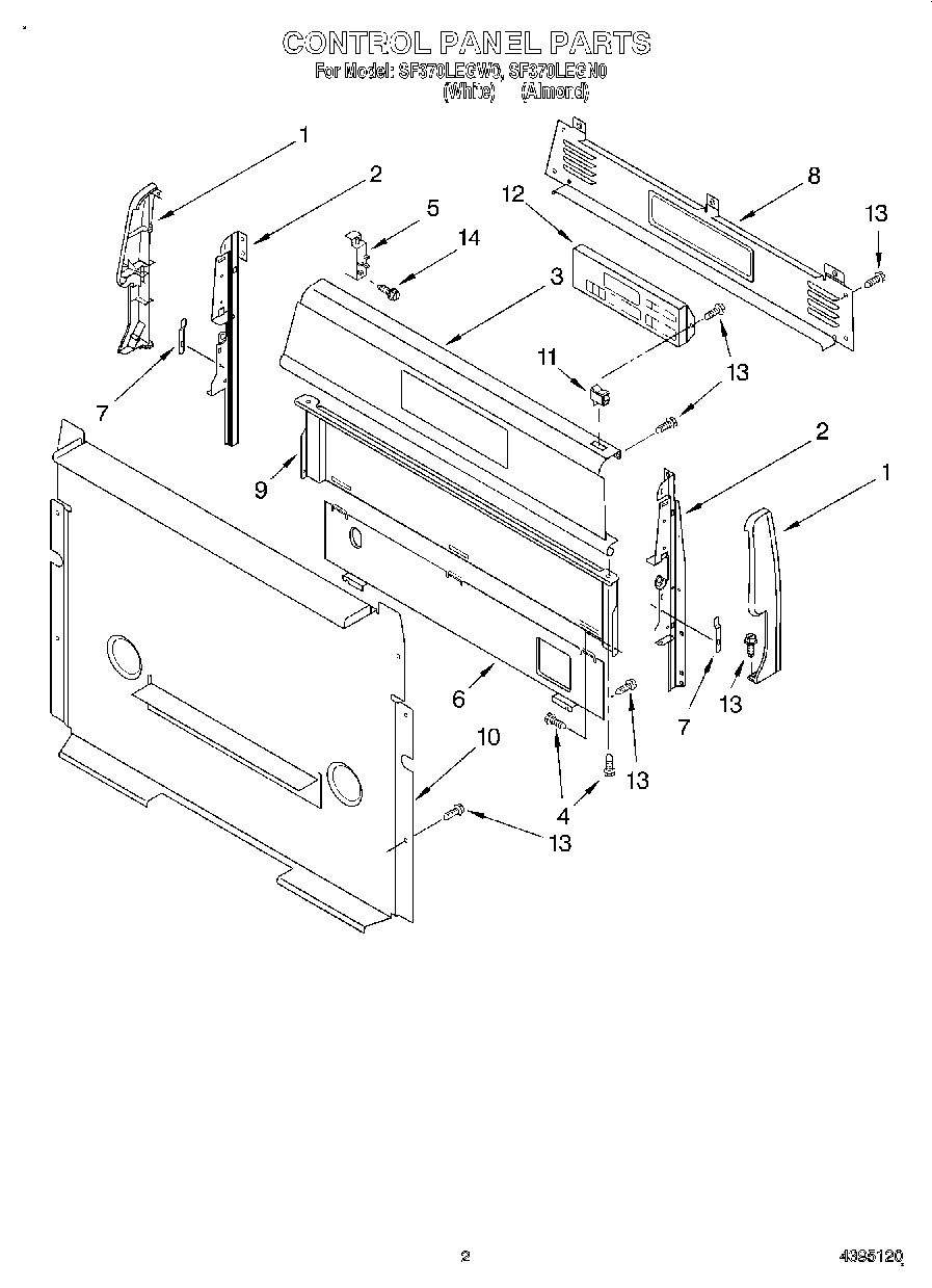 02 - CONTROL PANEL
