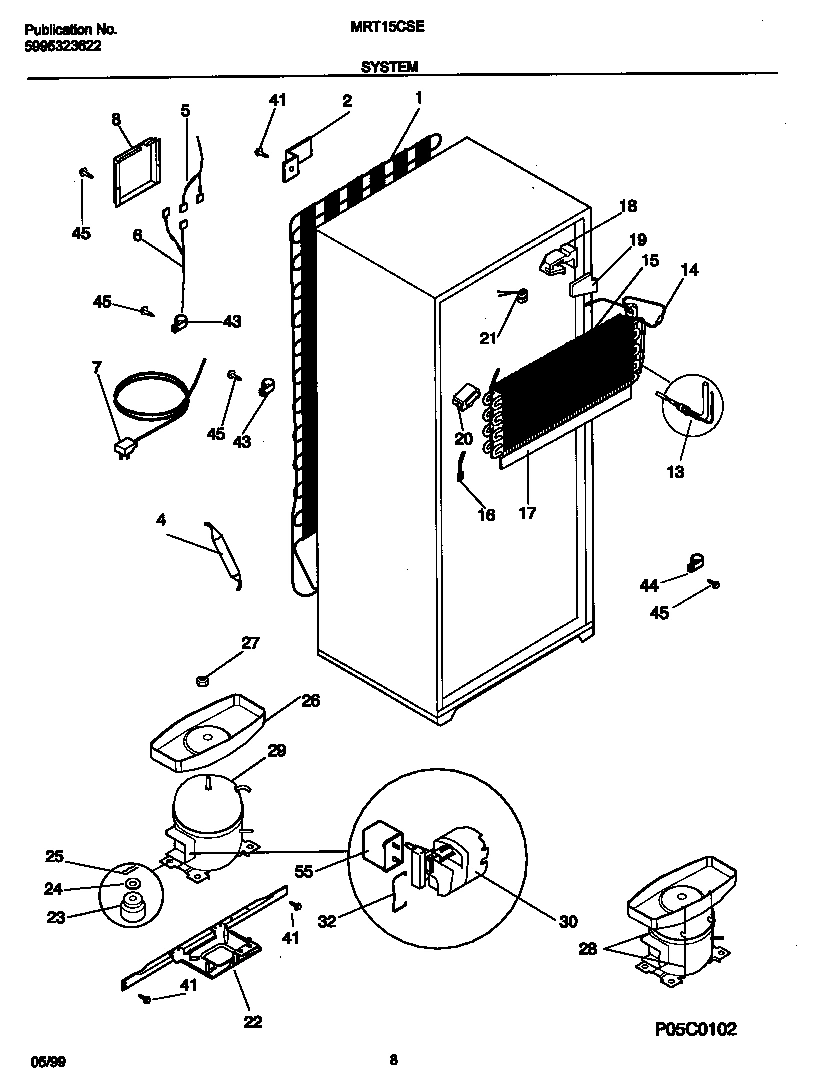 05 - SYSTEM