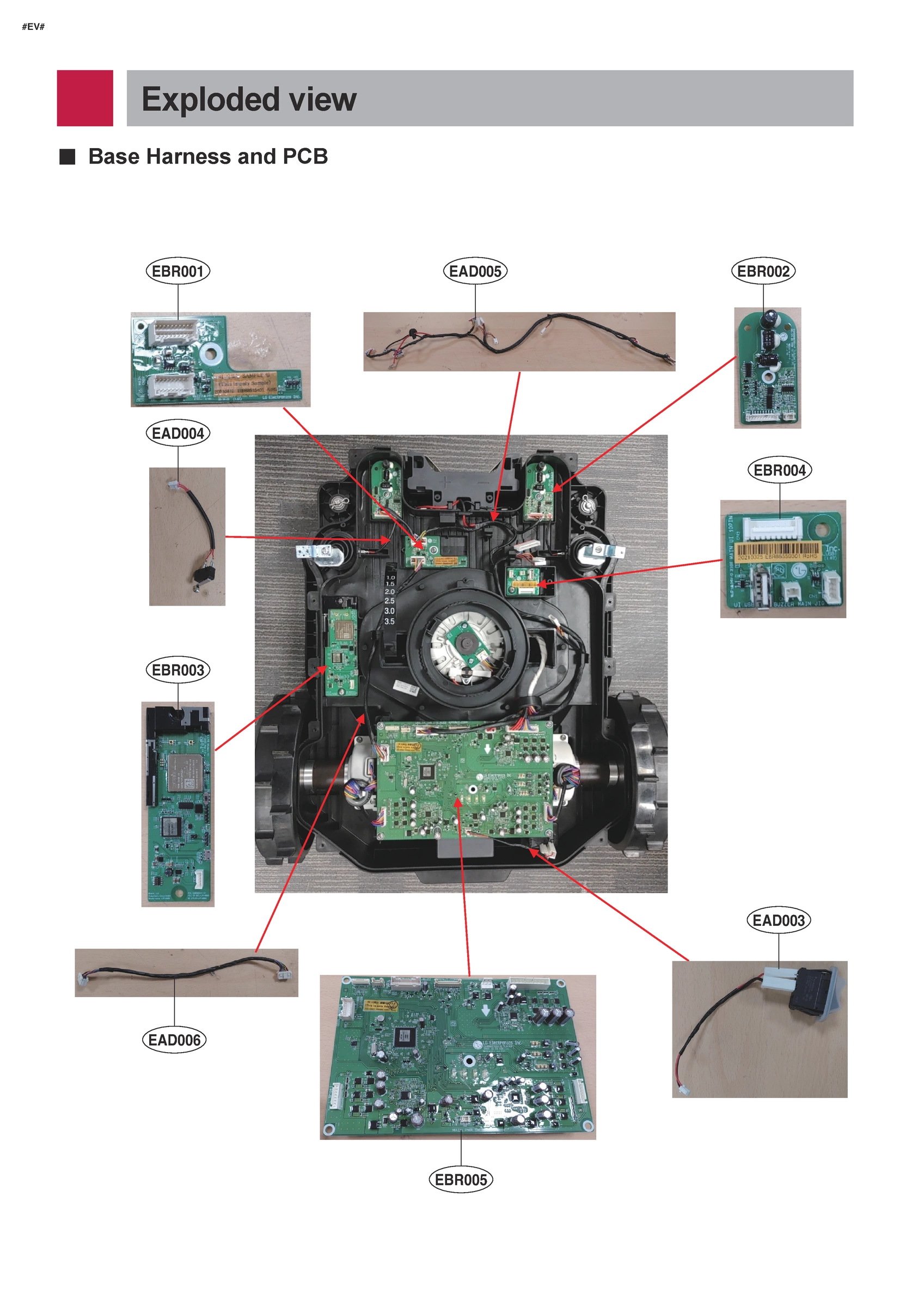 DIAGRAM 3