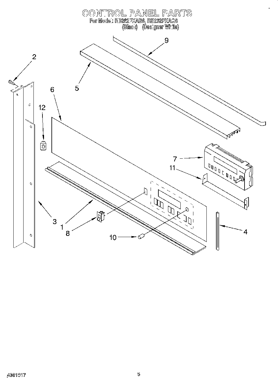 03 - CONTROL PANEL